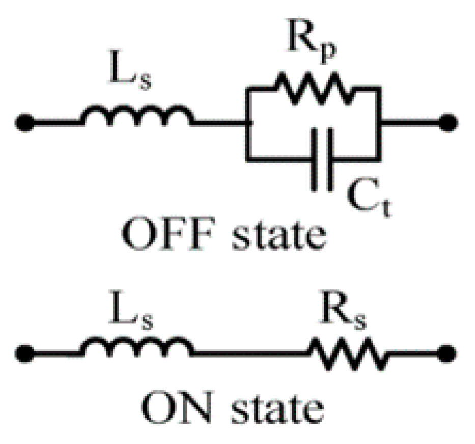 Electronics 07 00293 g004
