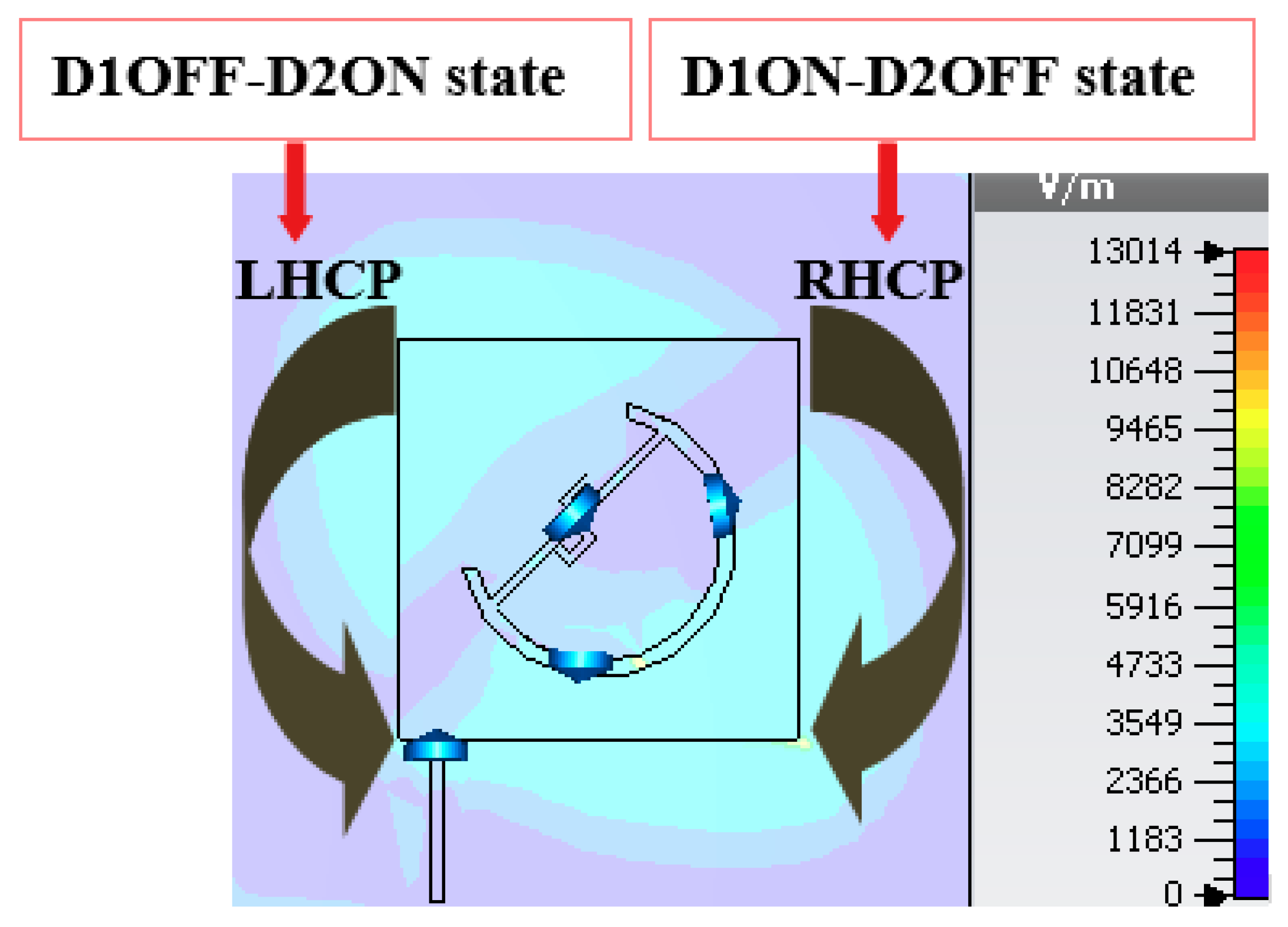 Electronics 07 00293 g009