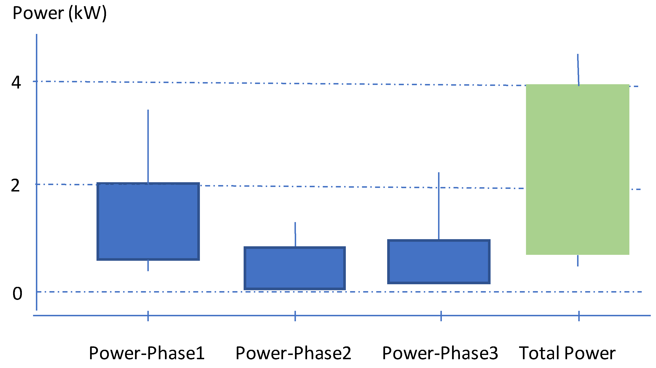 Electronics 07 00294 g005