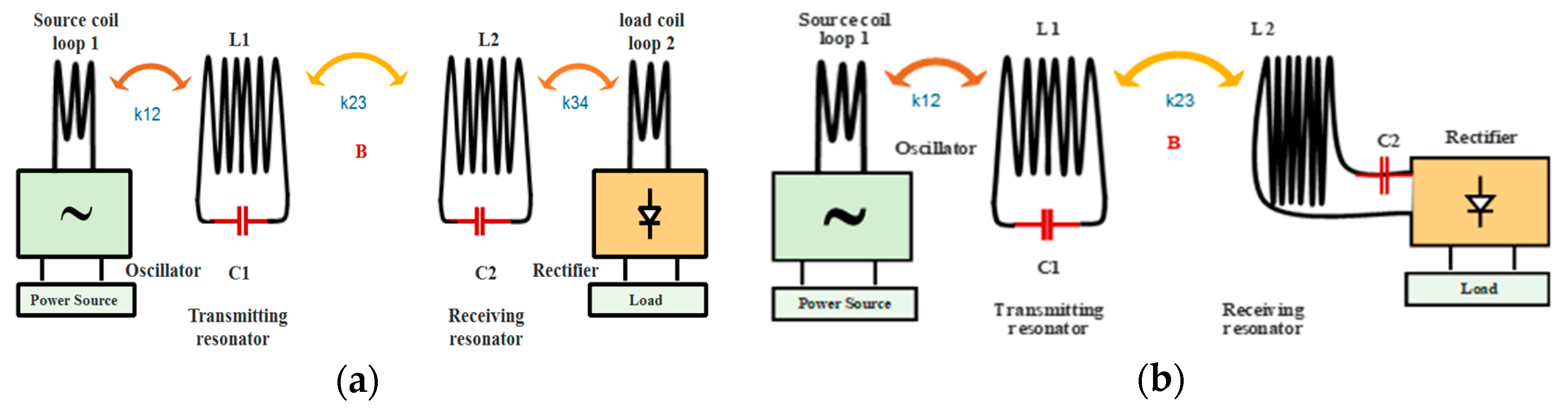 Electronics 07 00296 g007