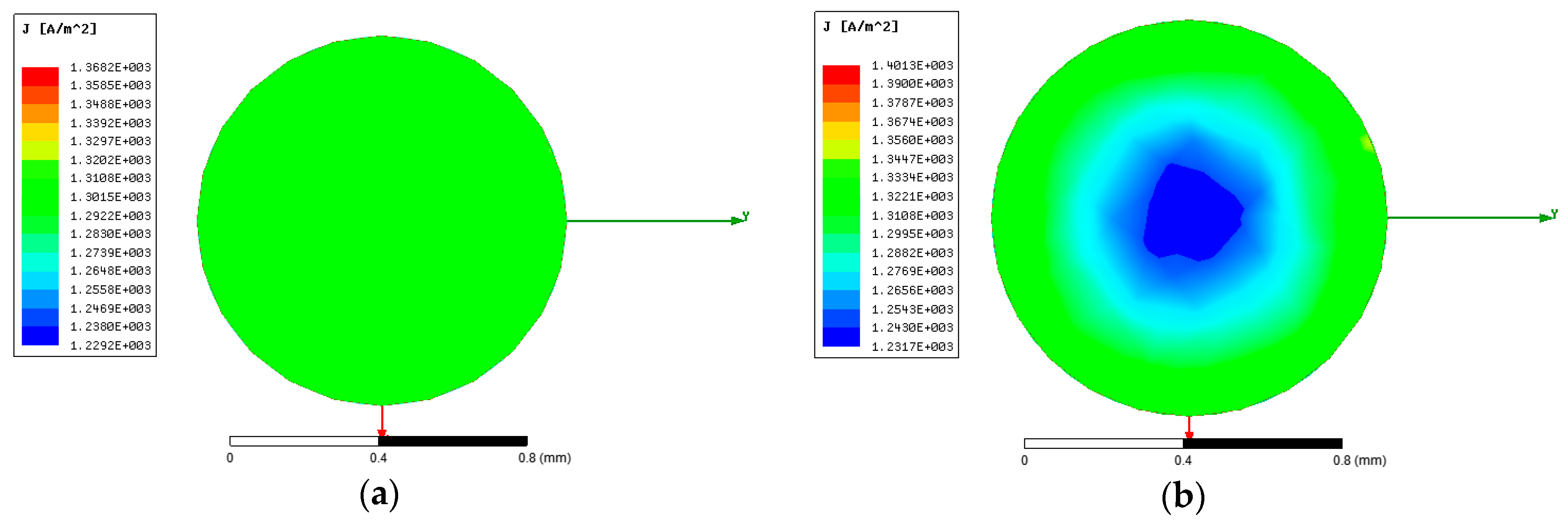 Electronics 07 00296 g009a