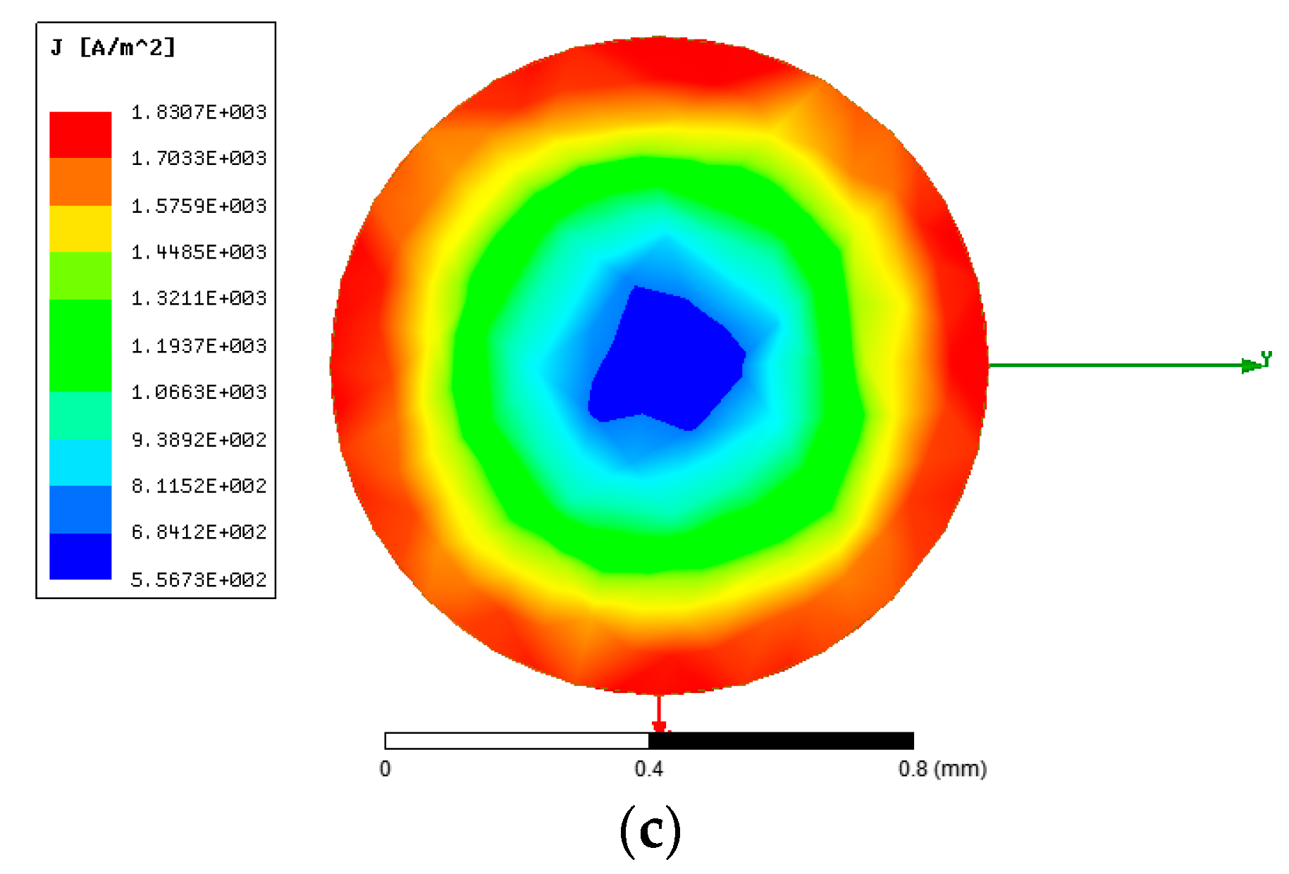 Electronics 07 00296 g009b