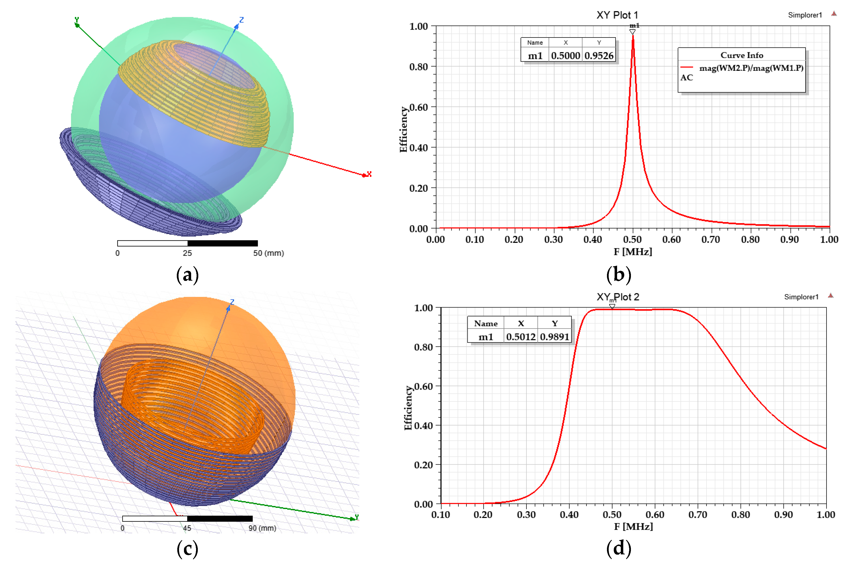 Electronics 07 00296 g010