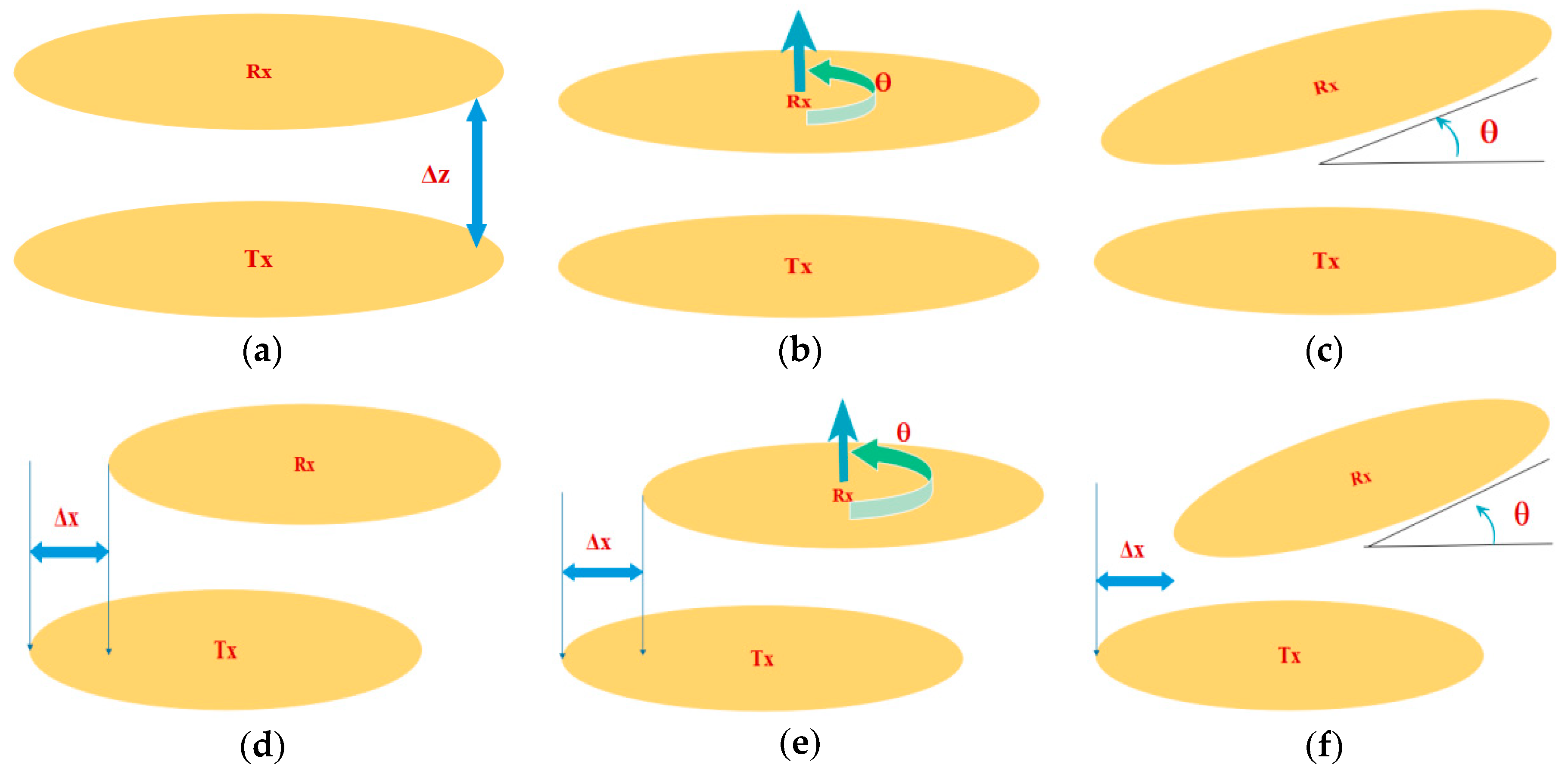 Electronics 07 00296 g011