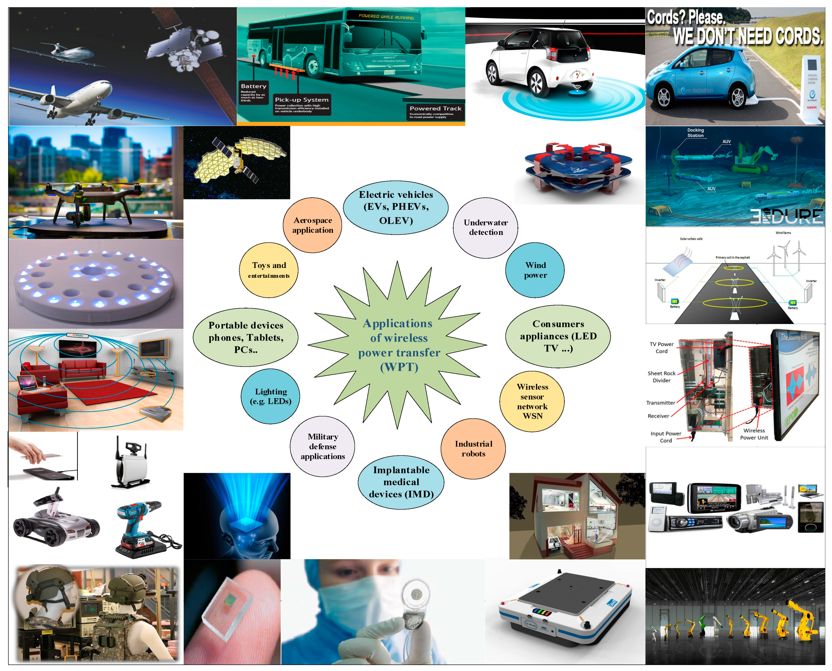 Electronics 07 00296 g013