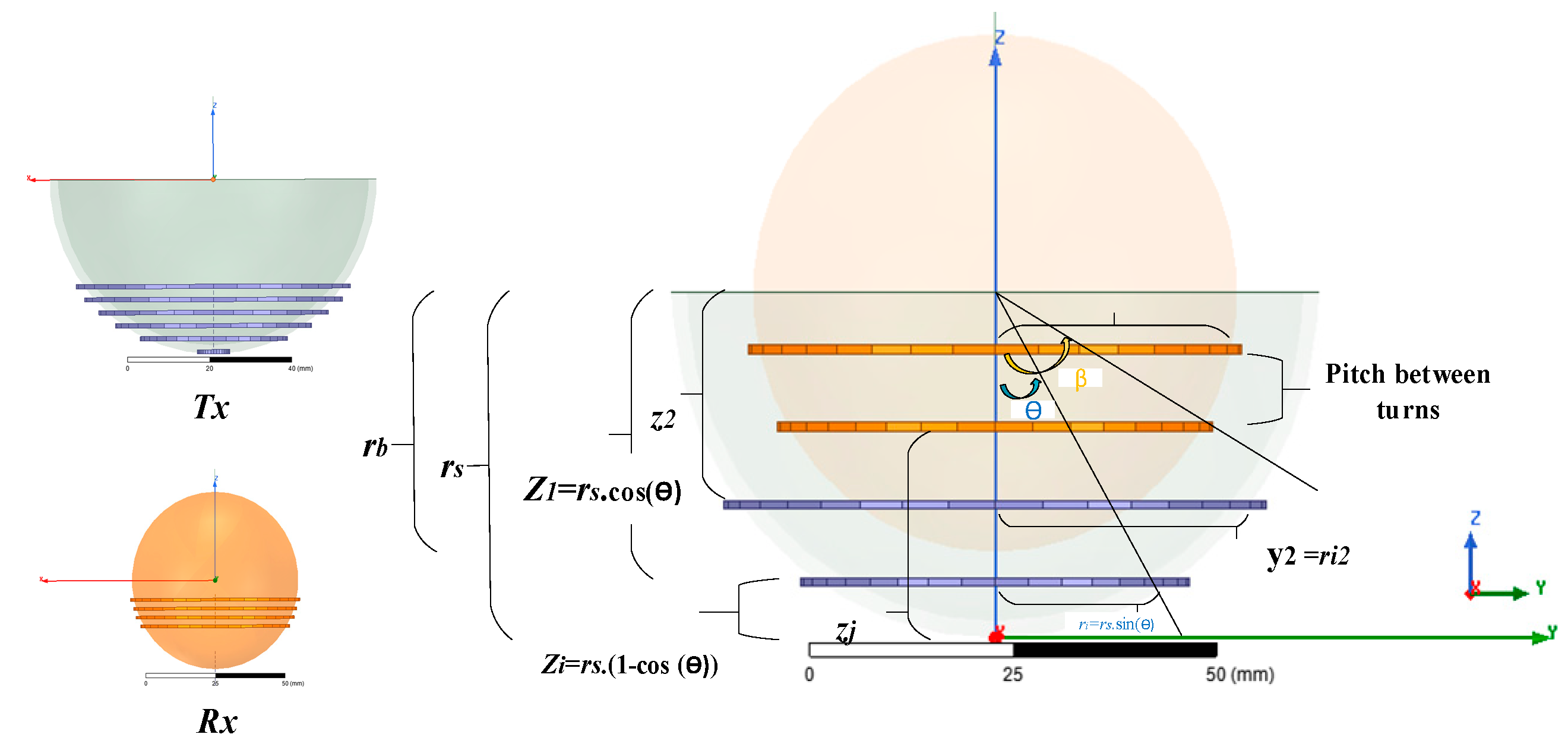 Electronics 07 00296 g016