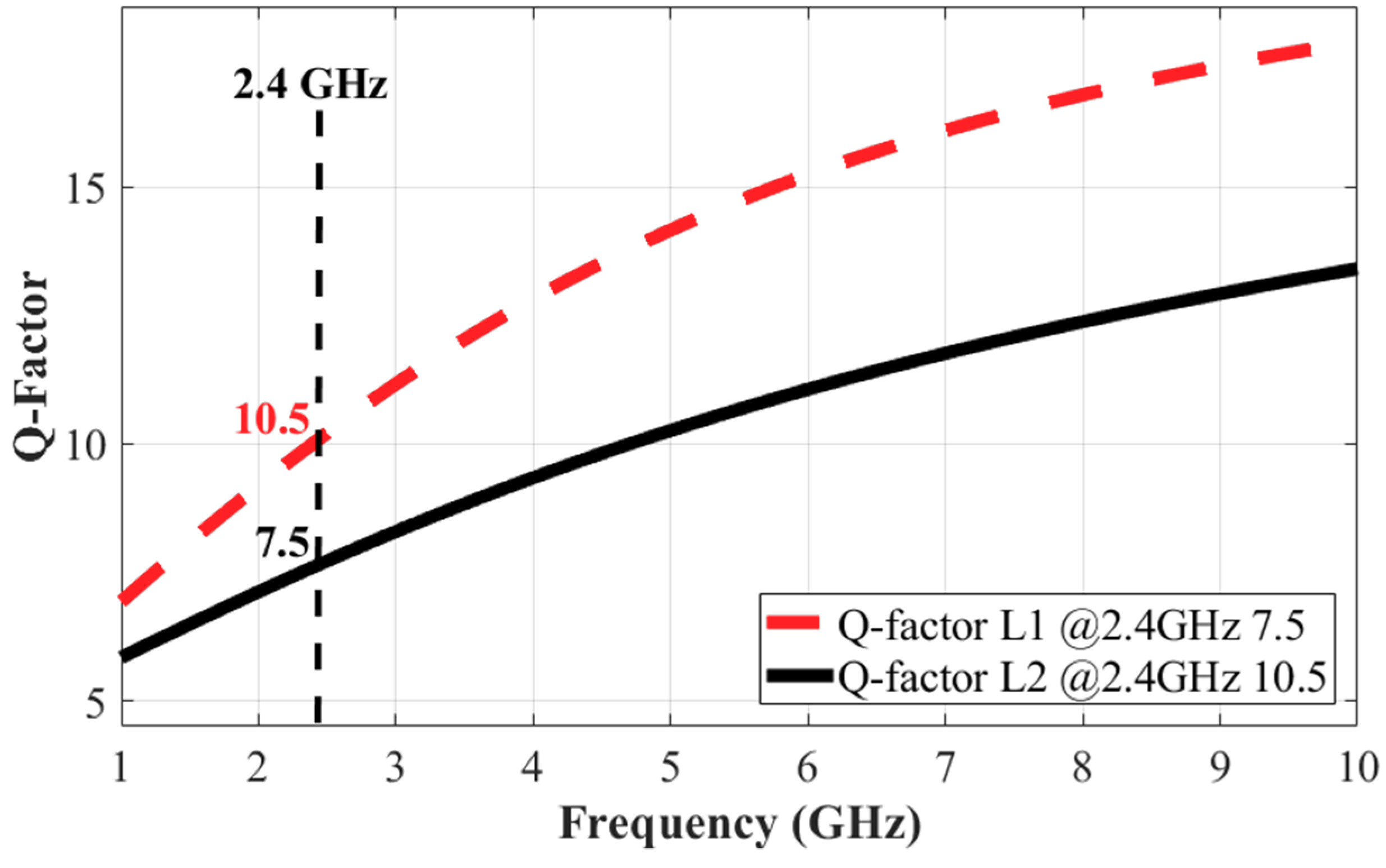 Electronics 07 00297 g004 Electronics 07 00297 g004