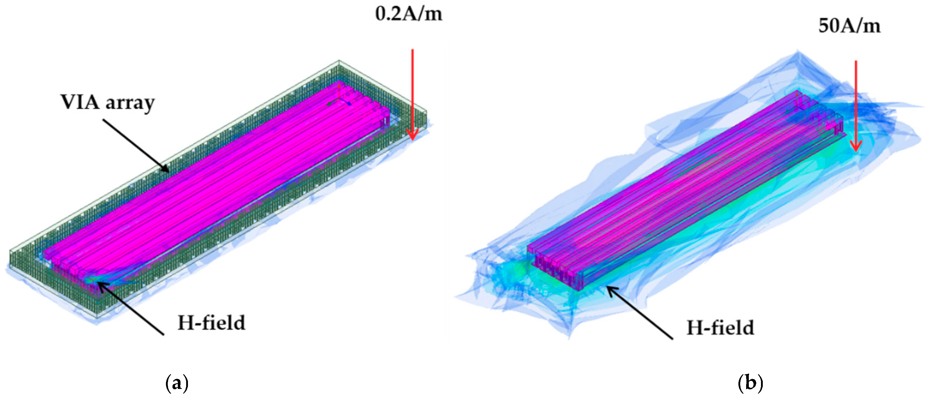 Electronics 07 00297 g005a Electronics 07 00297 g005a