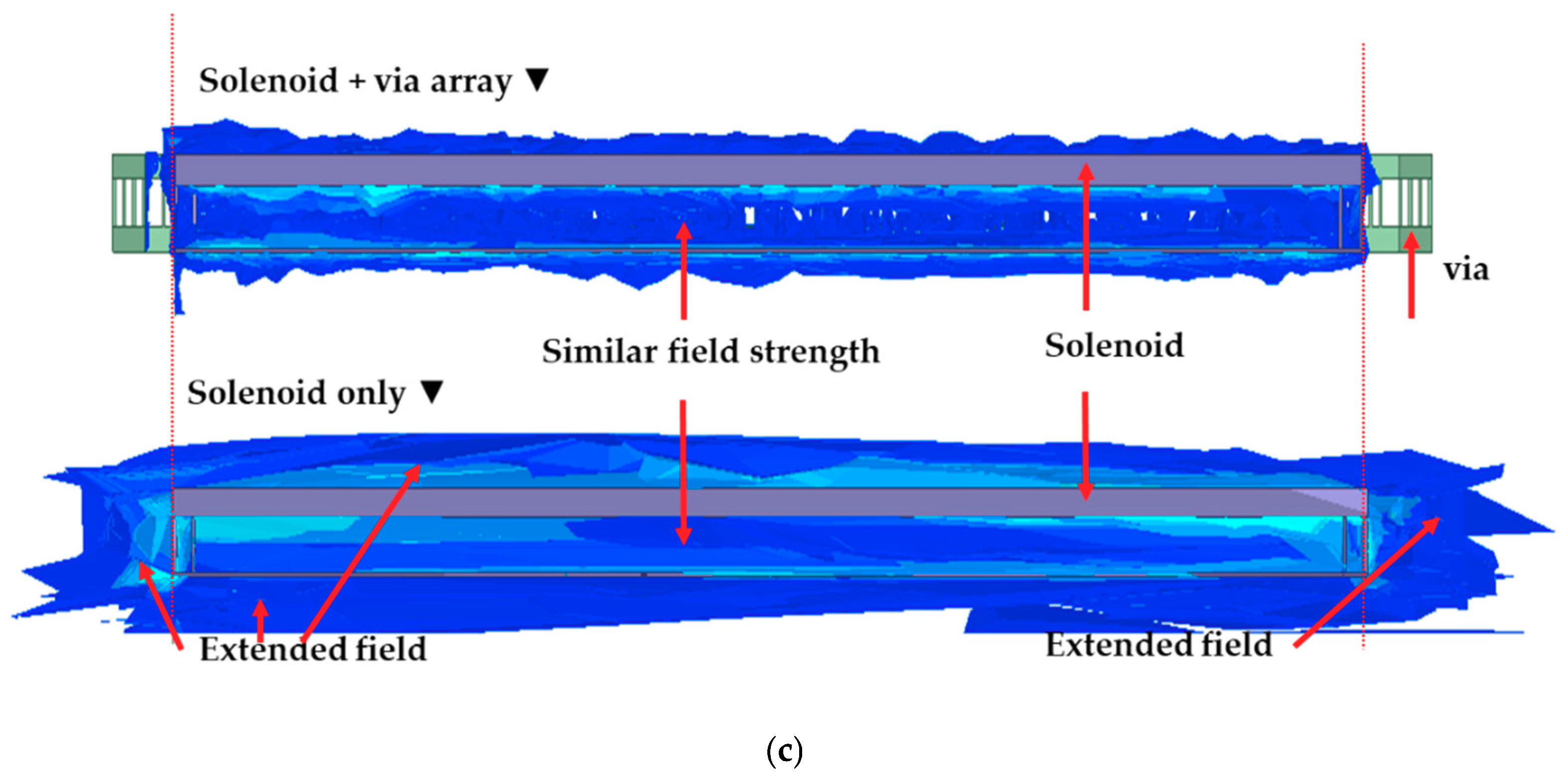 Electronics 07 00297 g005b Electronics 07 00297 g005b