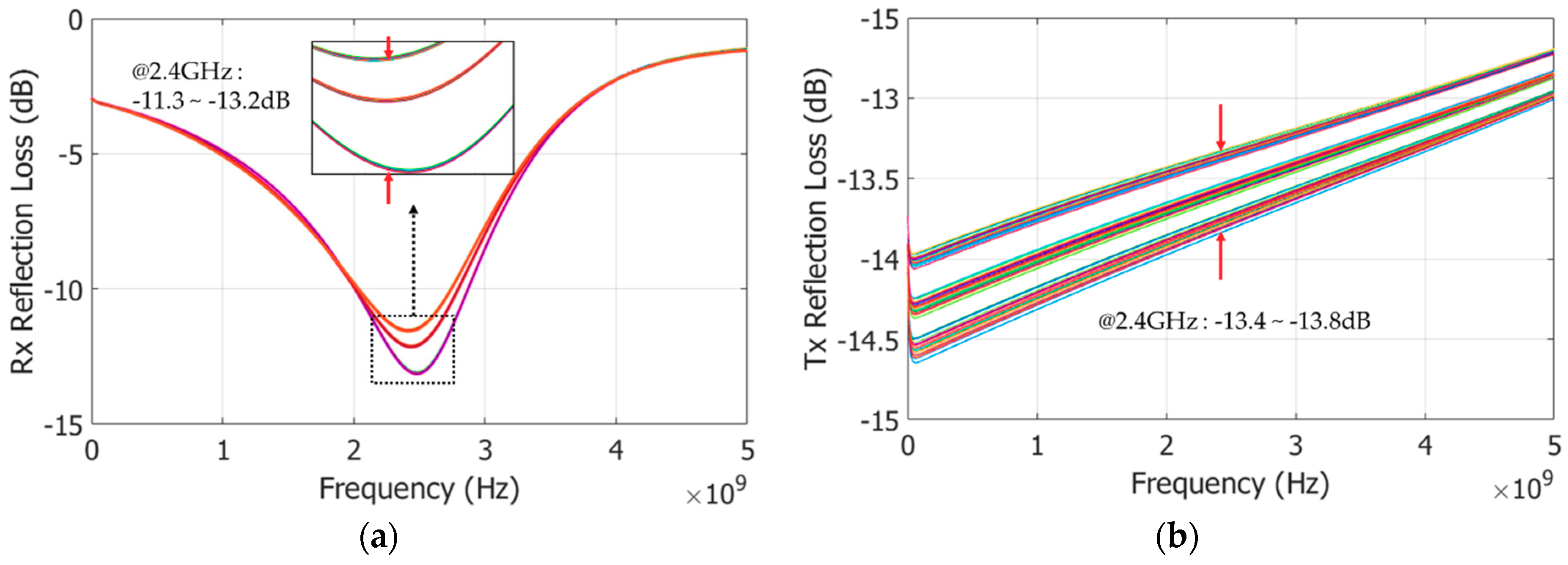 Electronics 07 00297 g008 Electronics 07 00297 g008