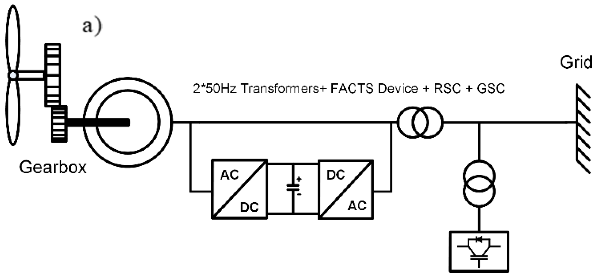Electronics 07 00298 g008a
