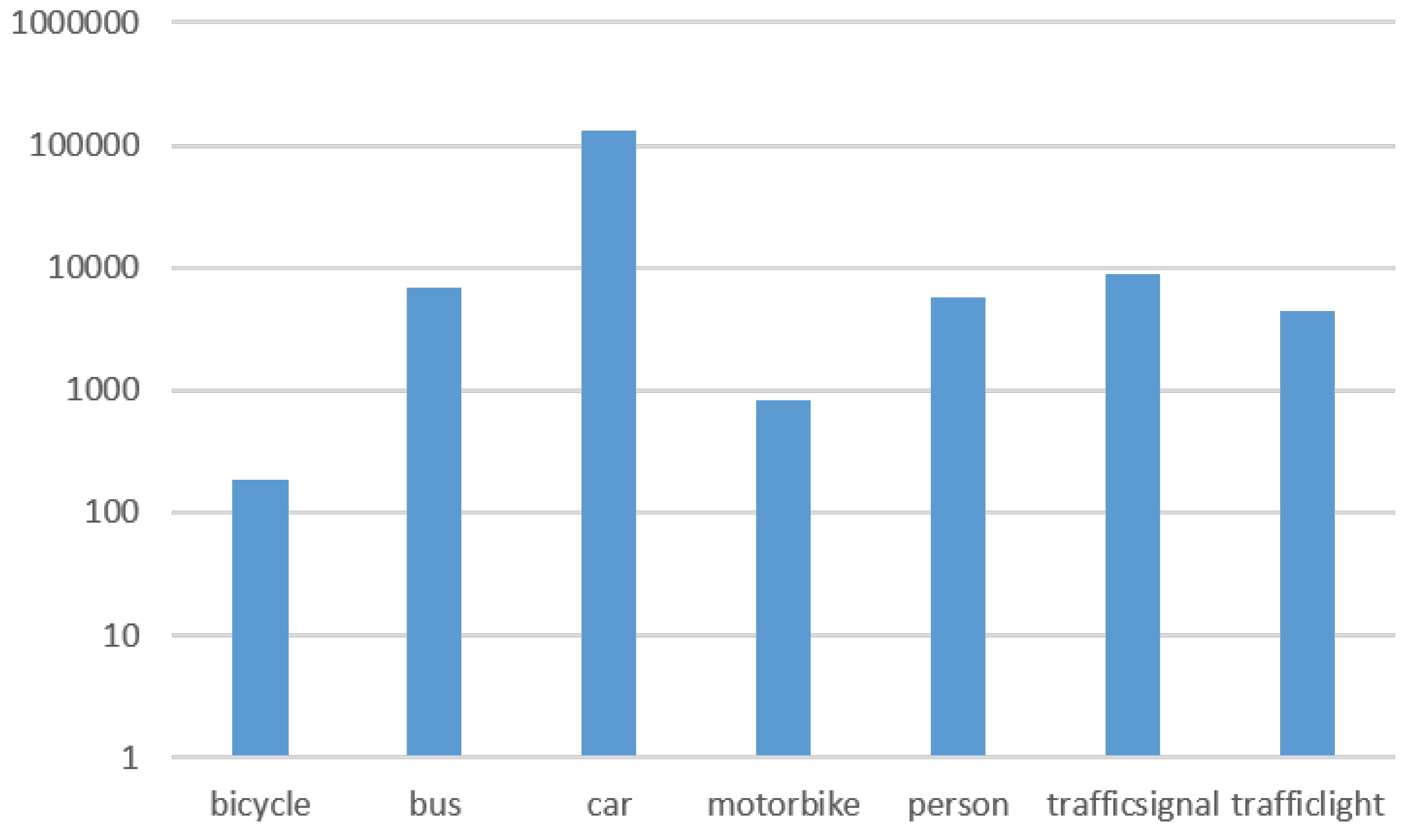 Electronics 07 00301 g004