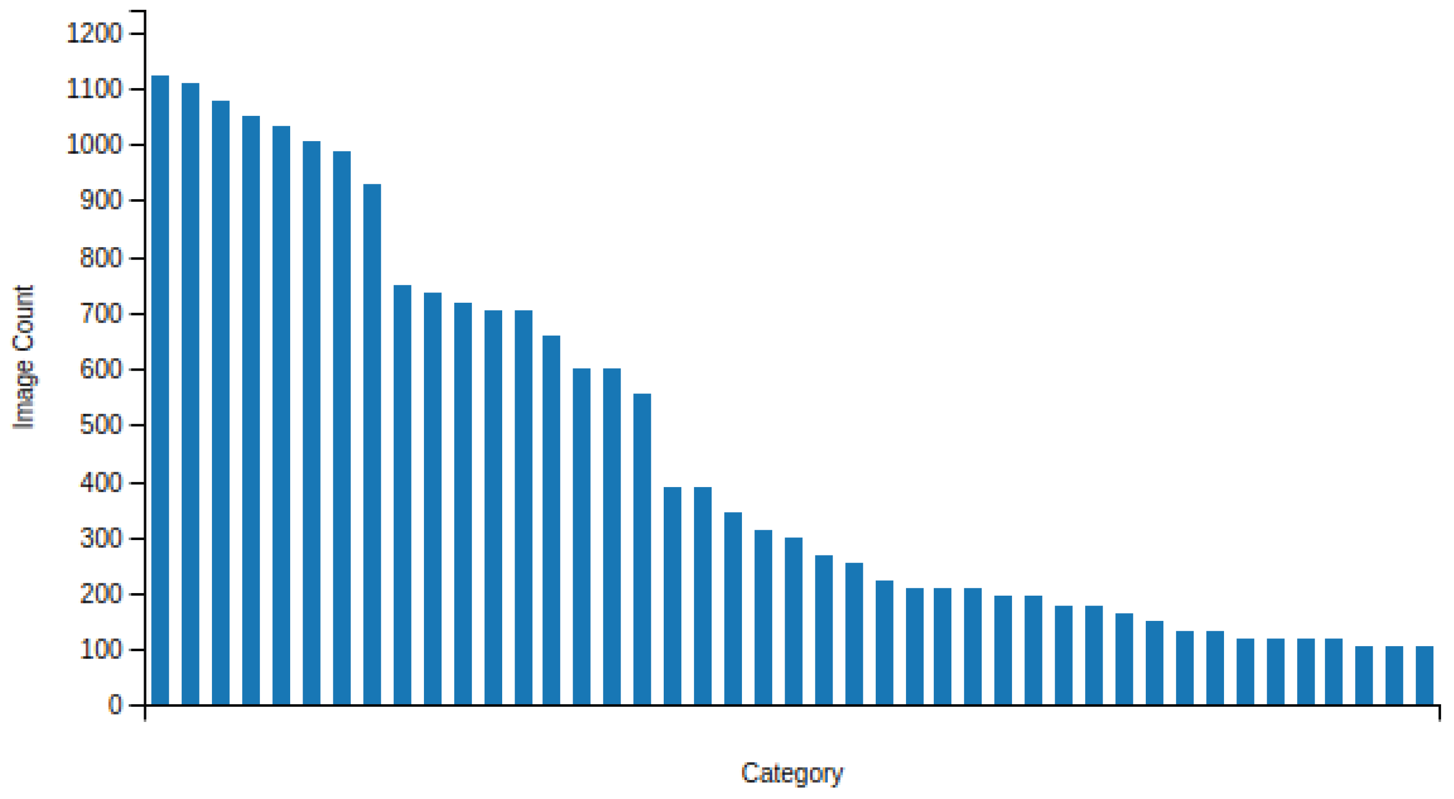 Electronics 07 00301 g006