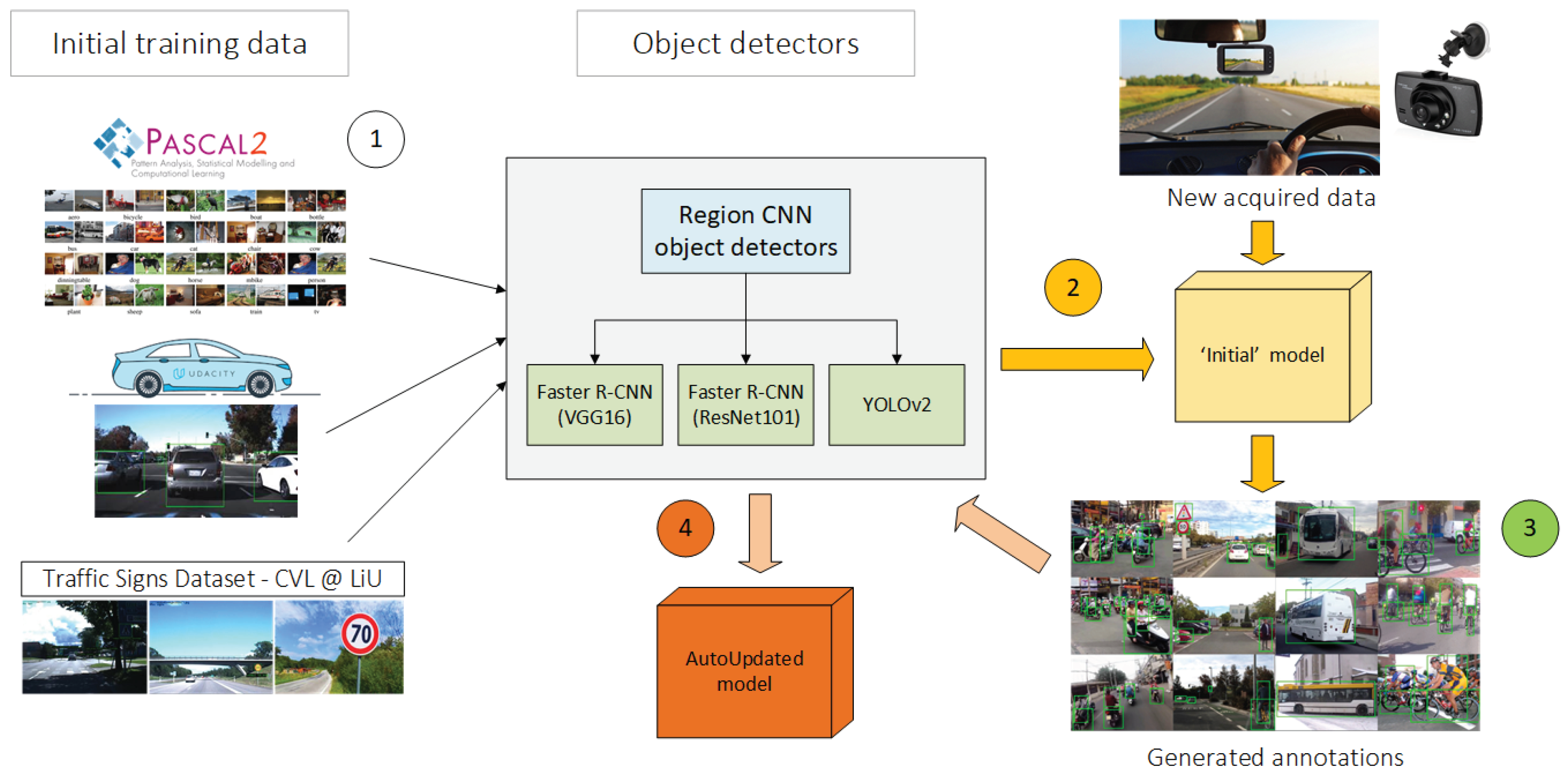 Electronics 07 00301 g008