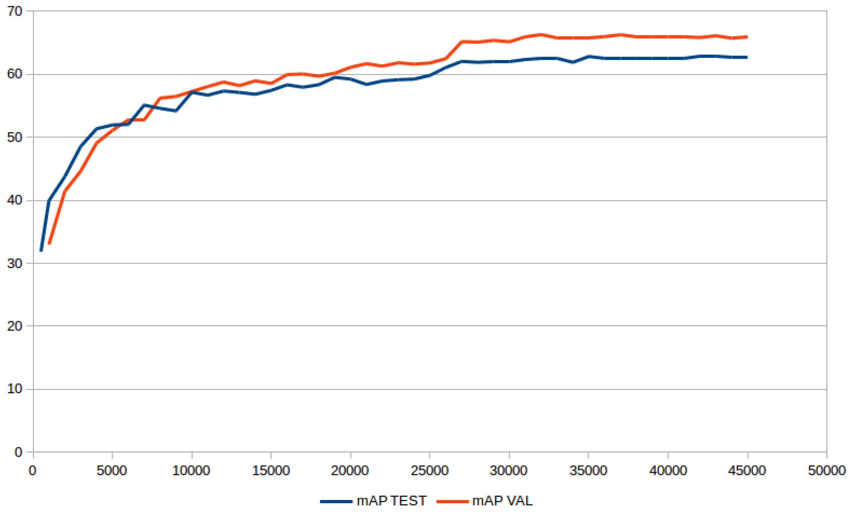 Electronics 07 00301 g011