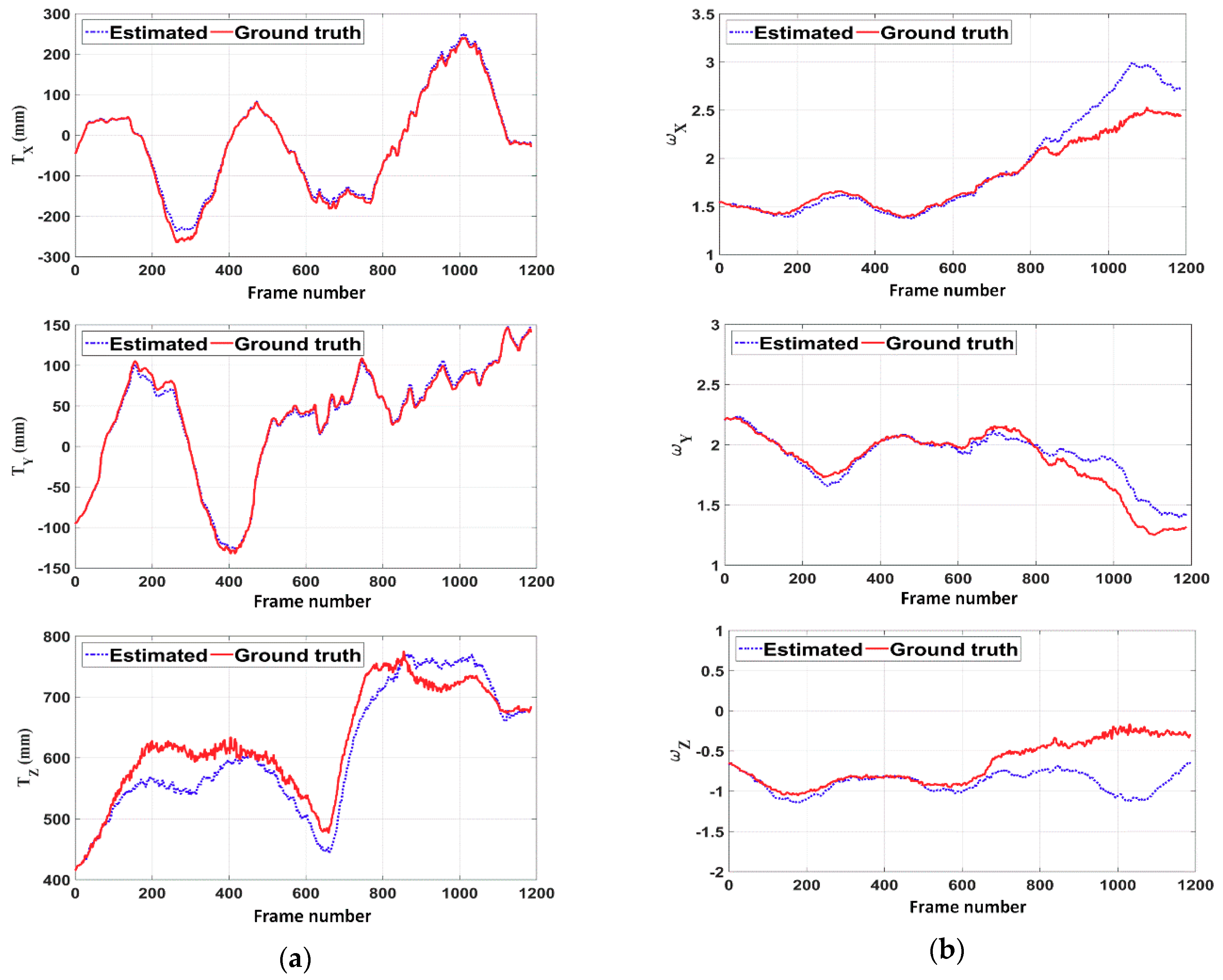 Electronics 07 00305 g006
