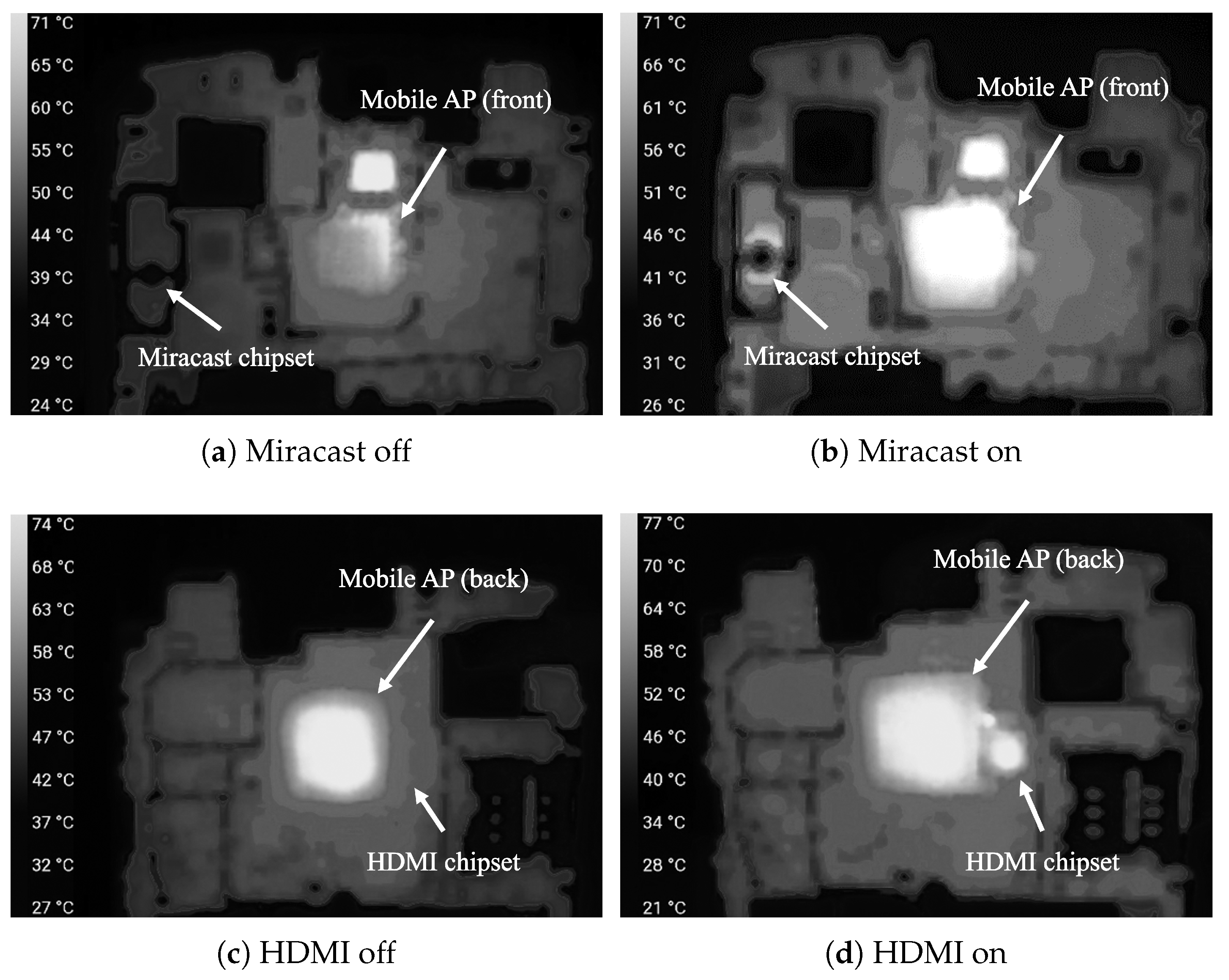 Electronics 07 00311 g004