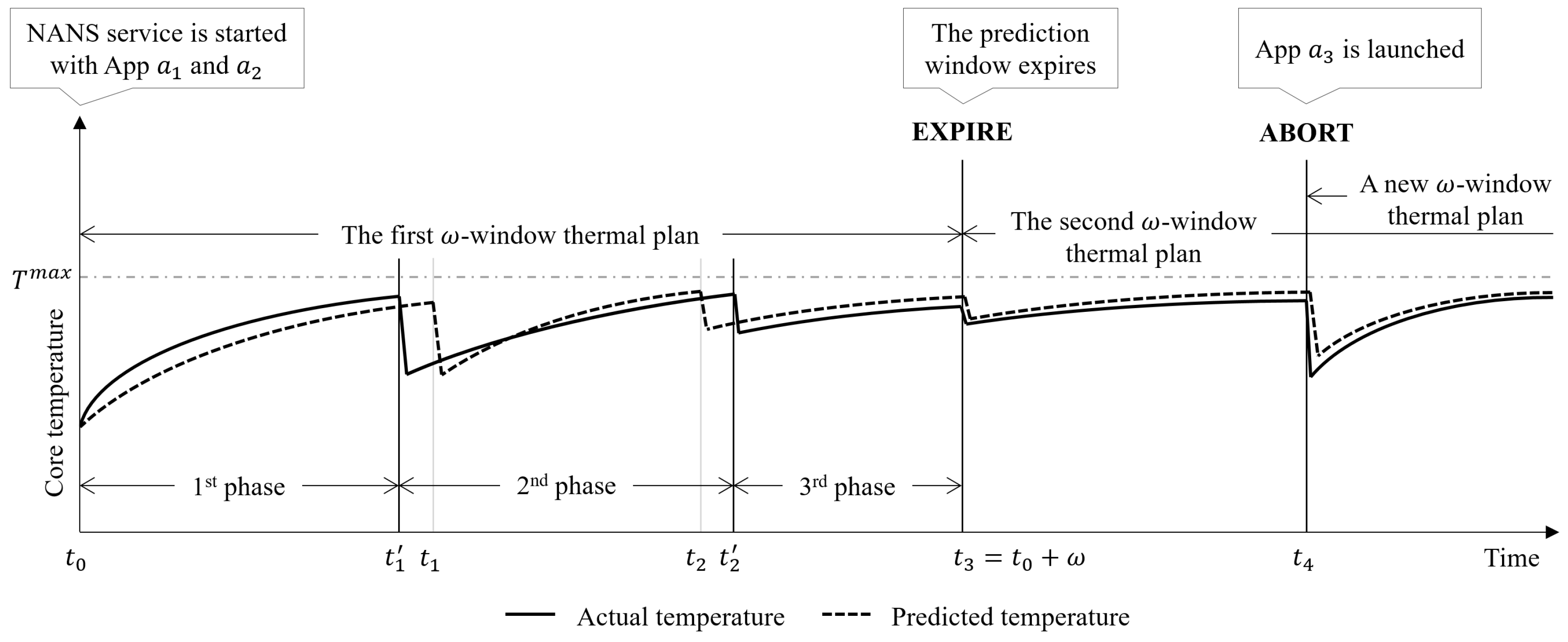 Electronics 07 00311 g013