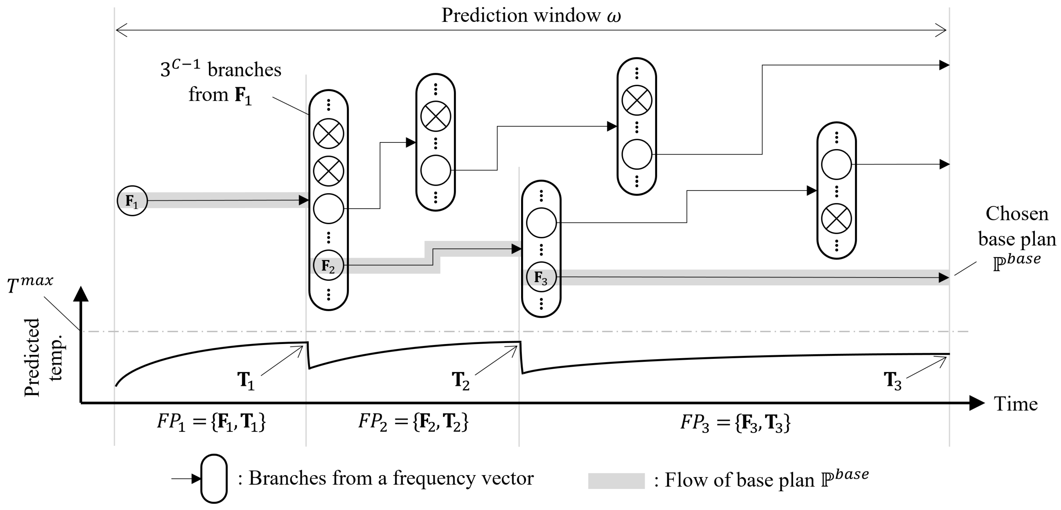 Electronics 07 00311 g015