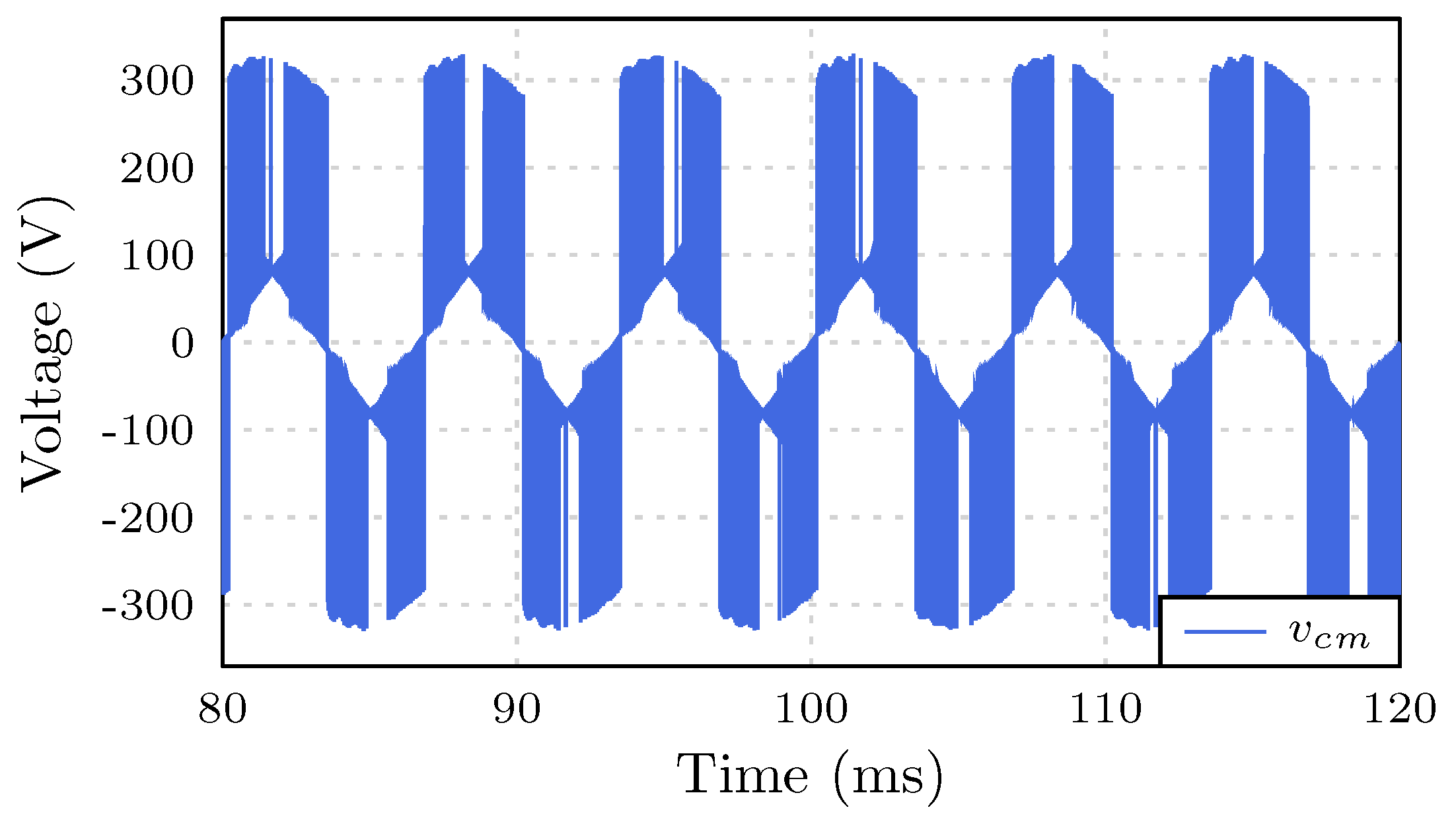 Electronics 07 00318 g009