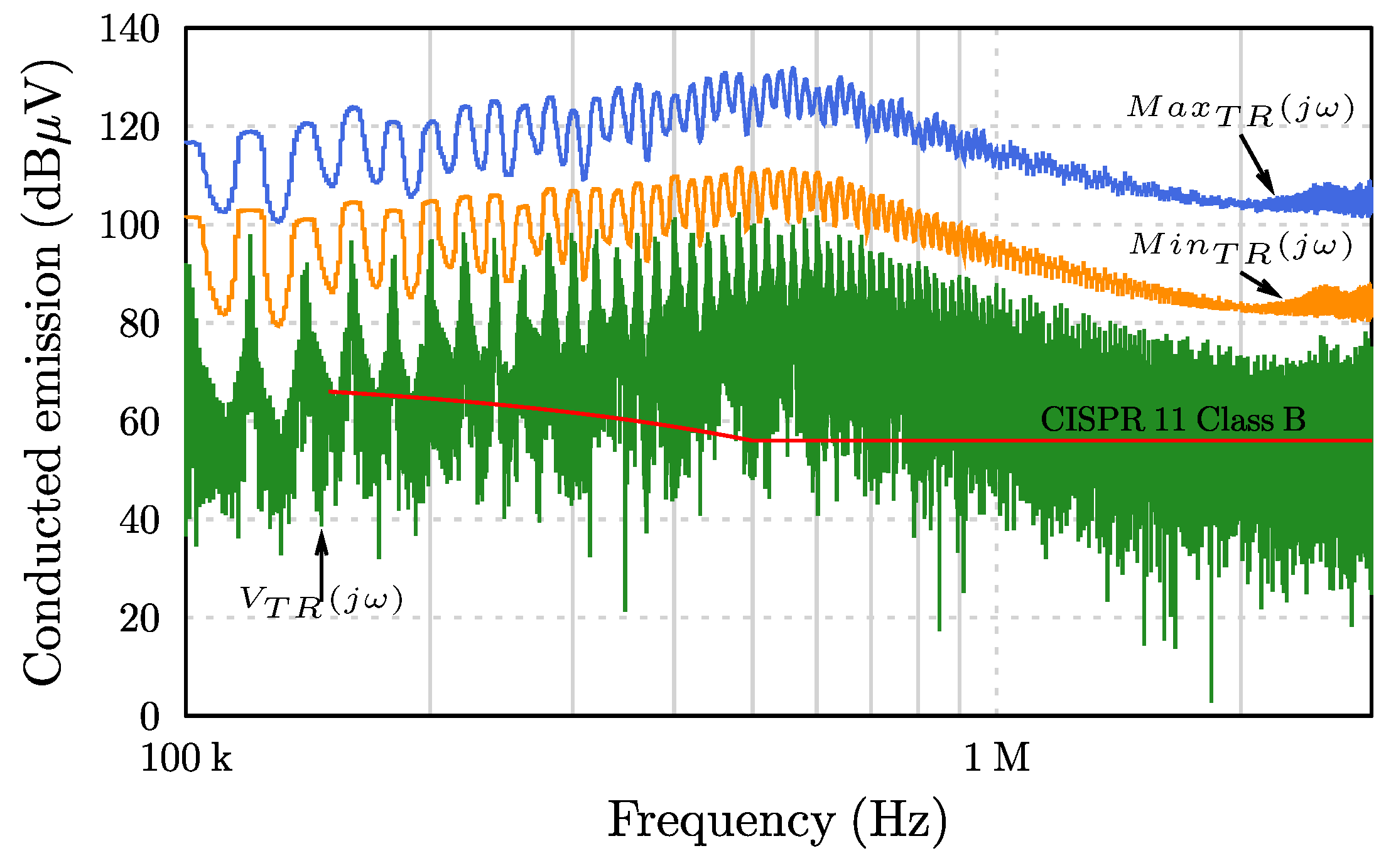 Electronics 07 00318 g012