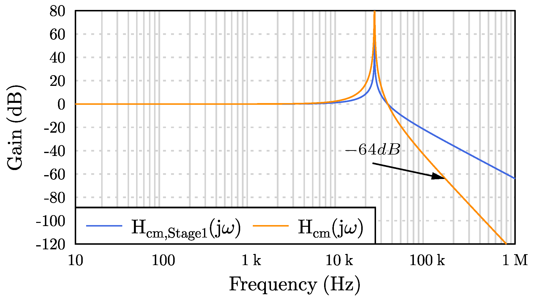 Electronics 07 00318 g013