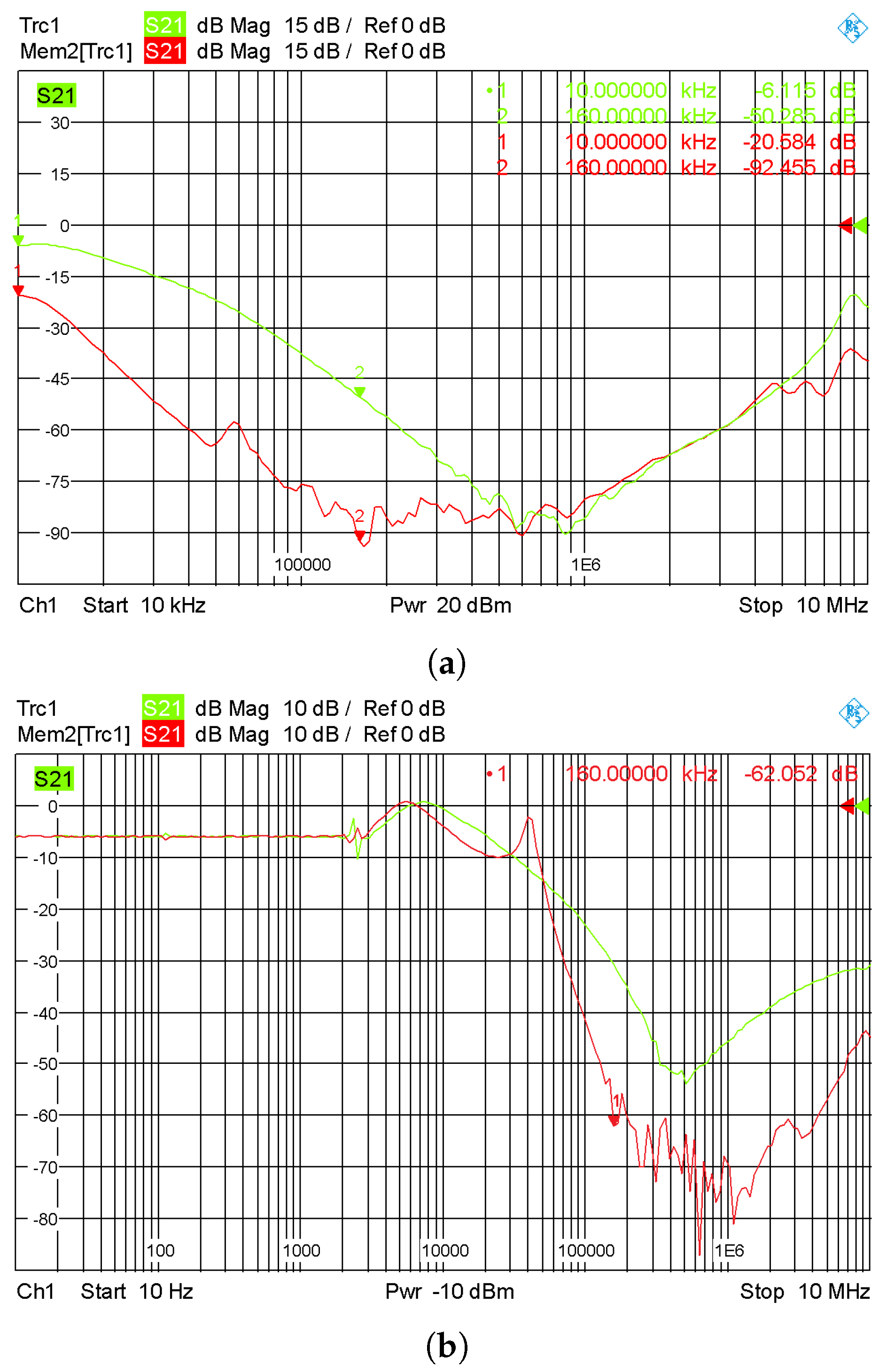 Electronics 07 00318 g021