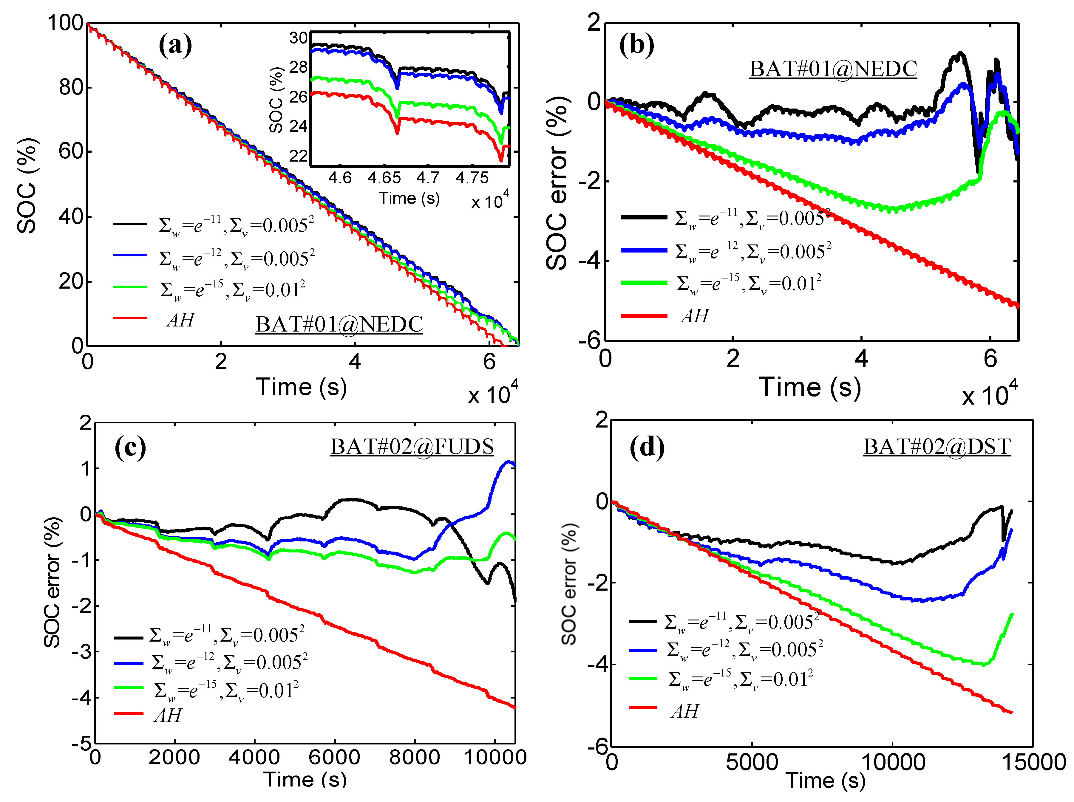 Electronics 07 00321 g007