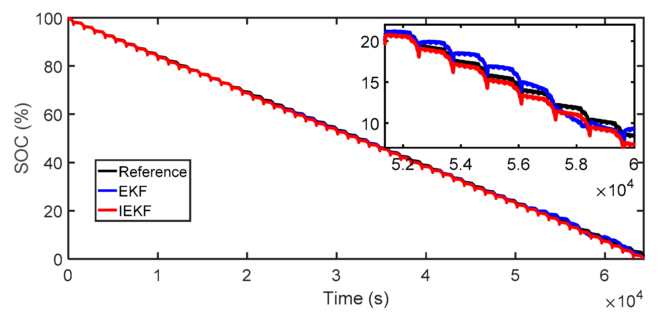 Electronics 07 00321 g010