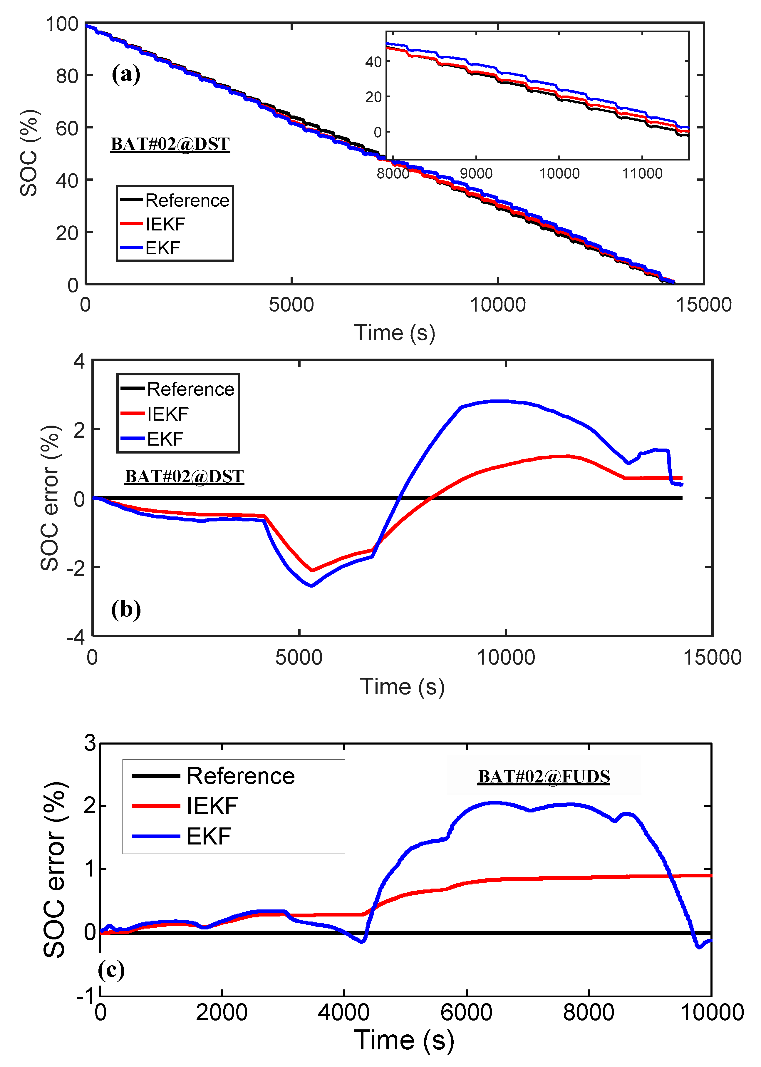 Electronics 07 00321 g011