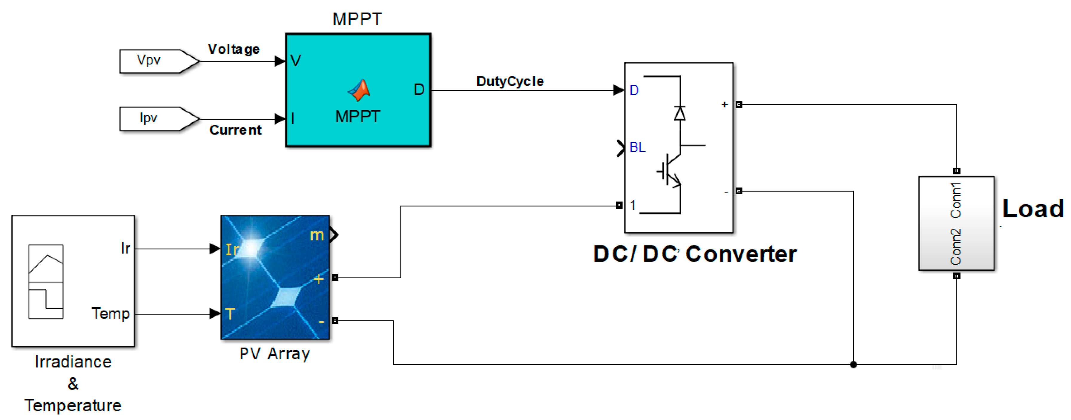 Electronics 07 00327 g003