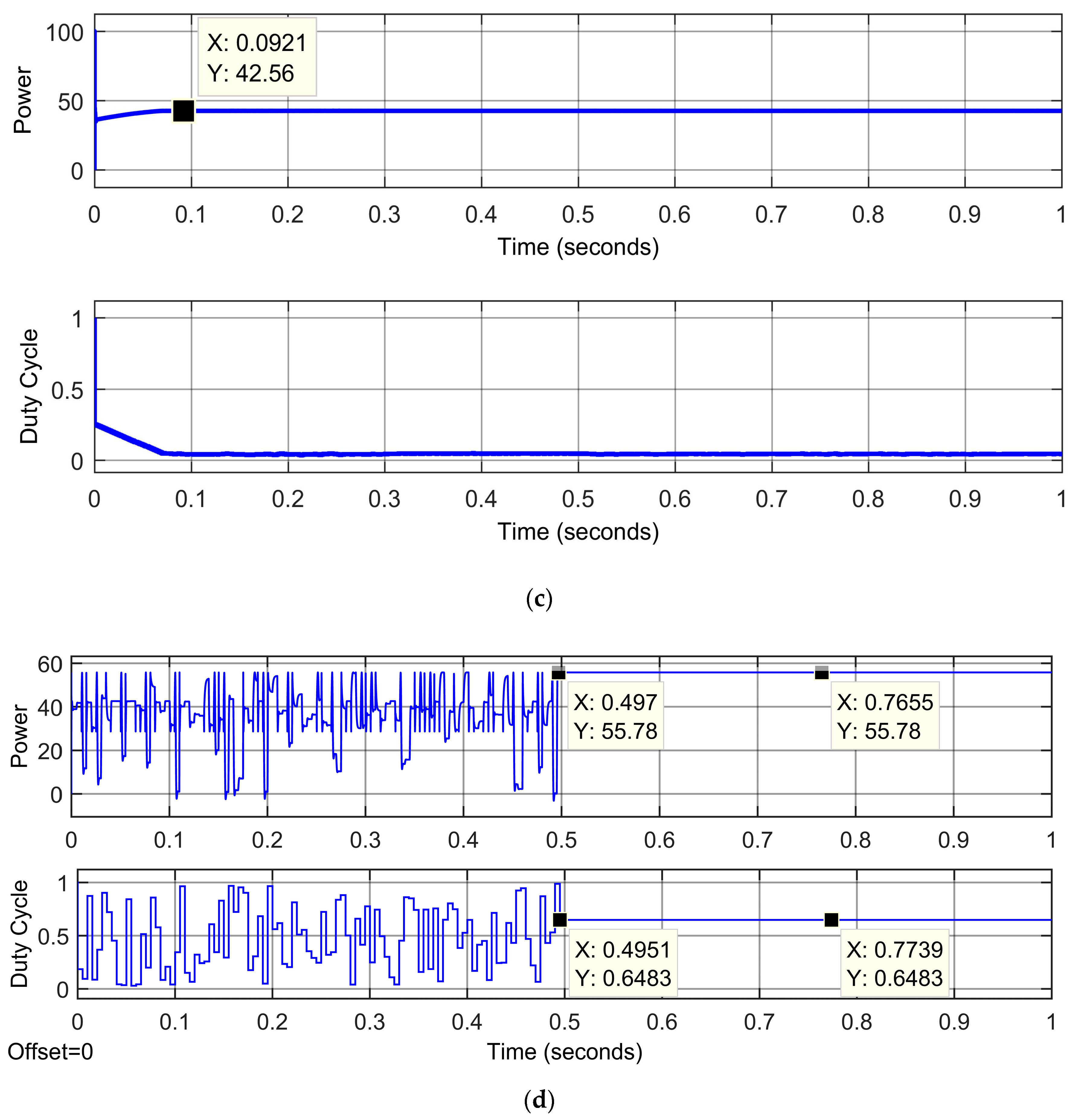 Electronics 07 00327 g007b