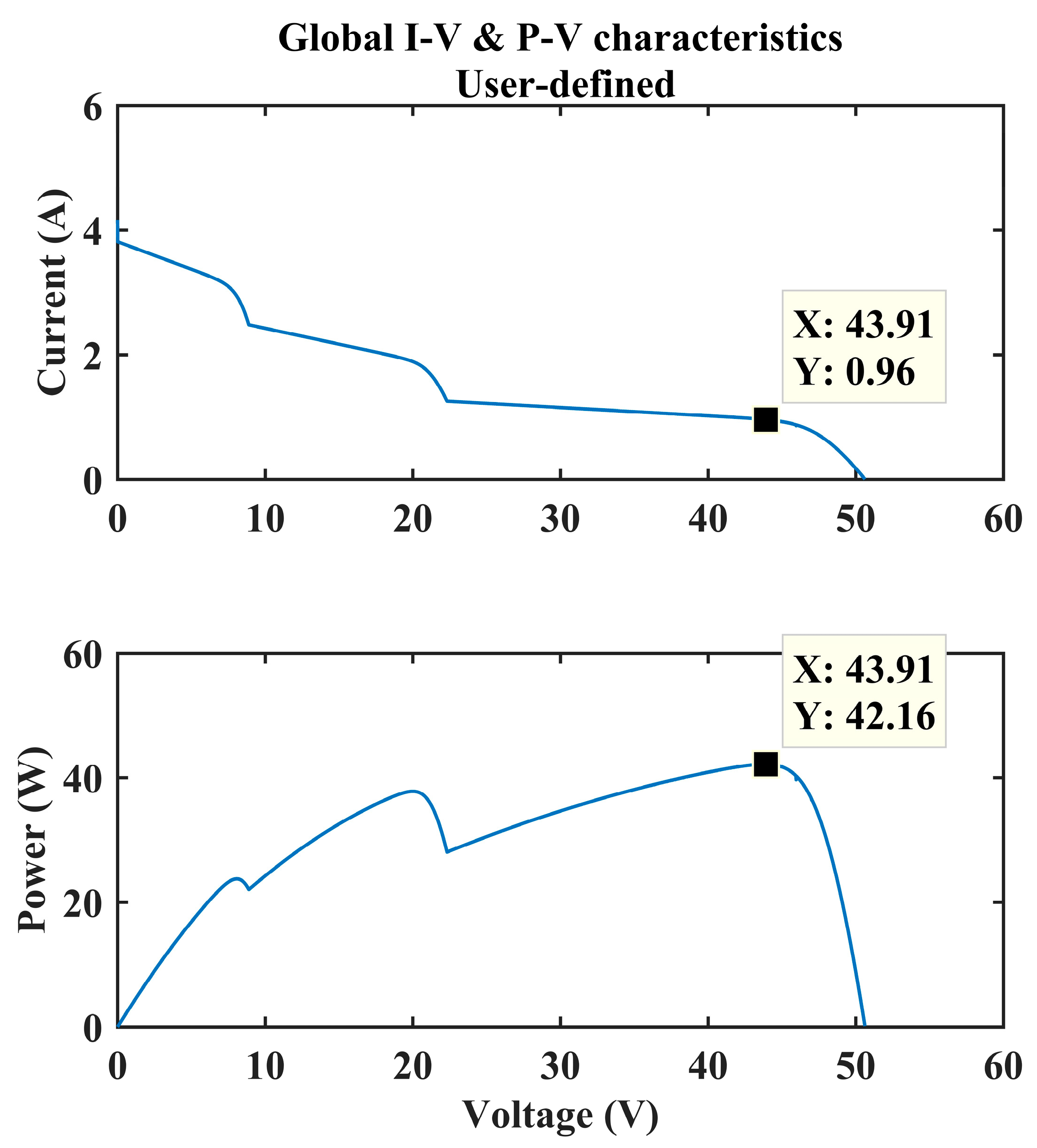 Electronics 07 00327 g008