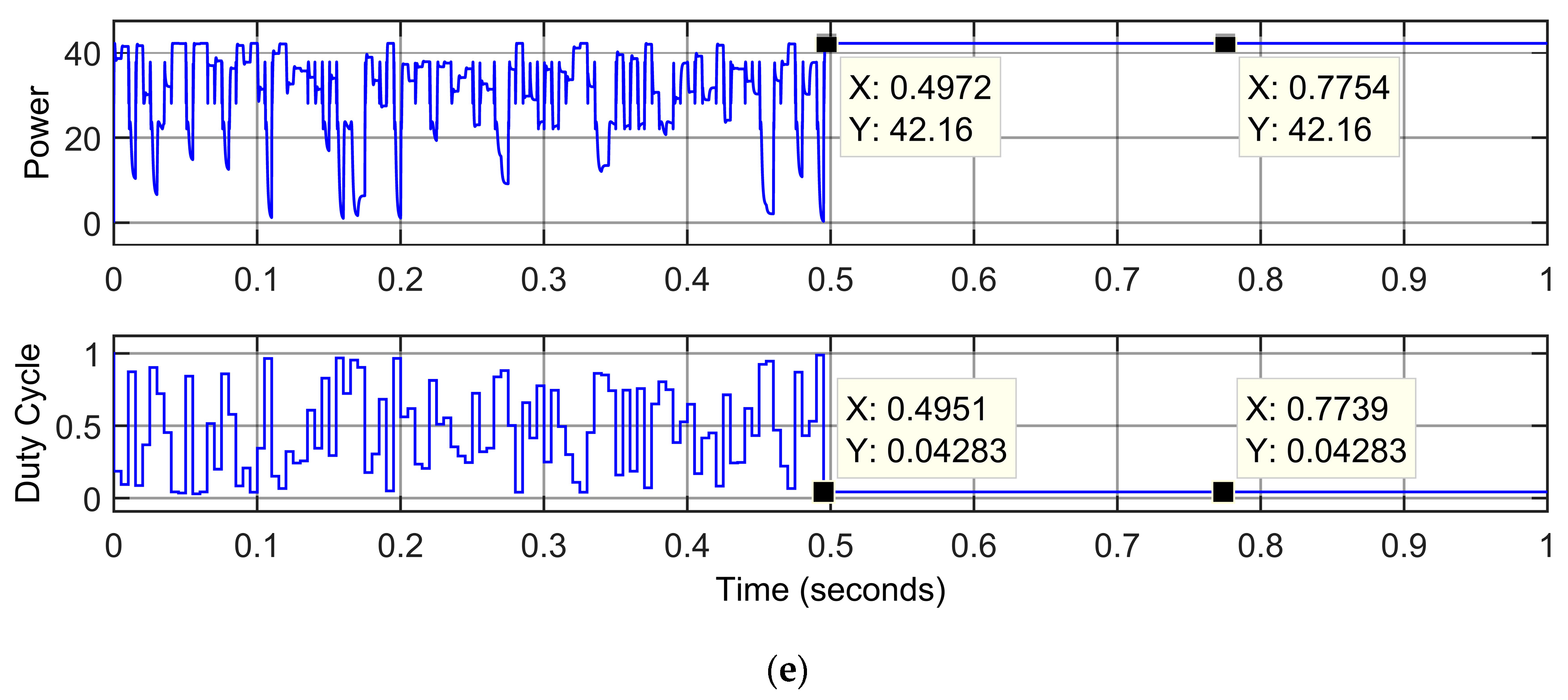 Electronics 07 00327 g009c