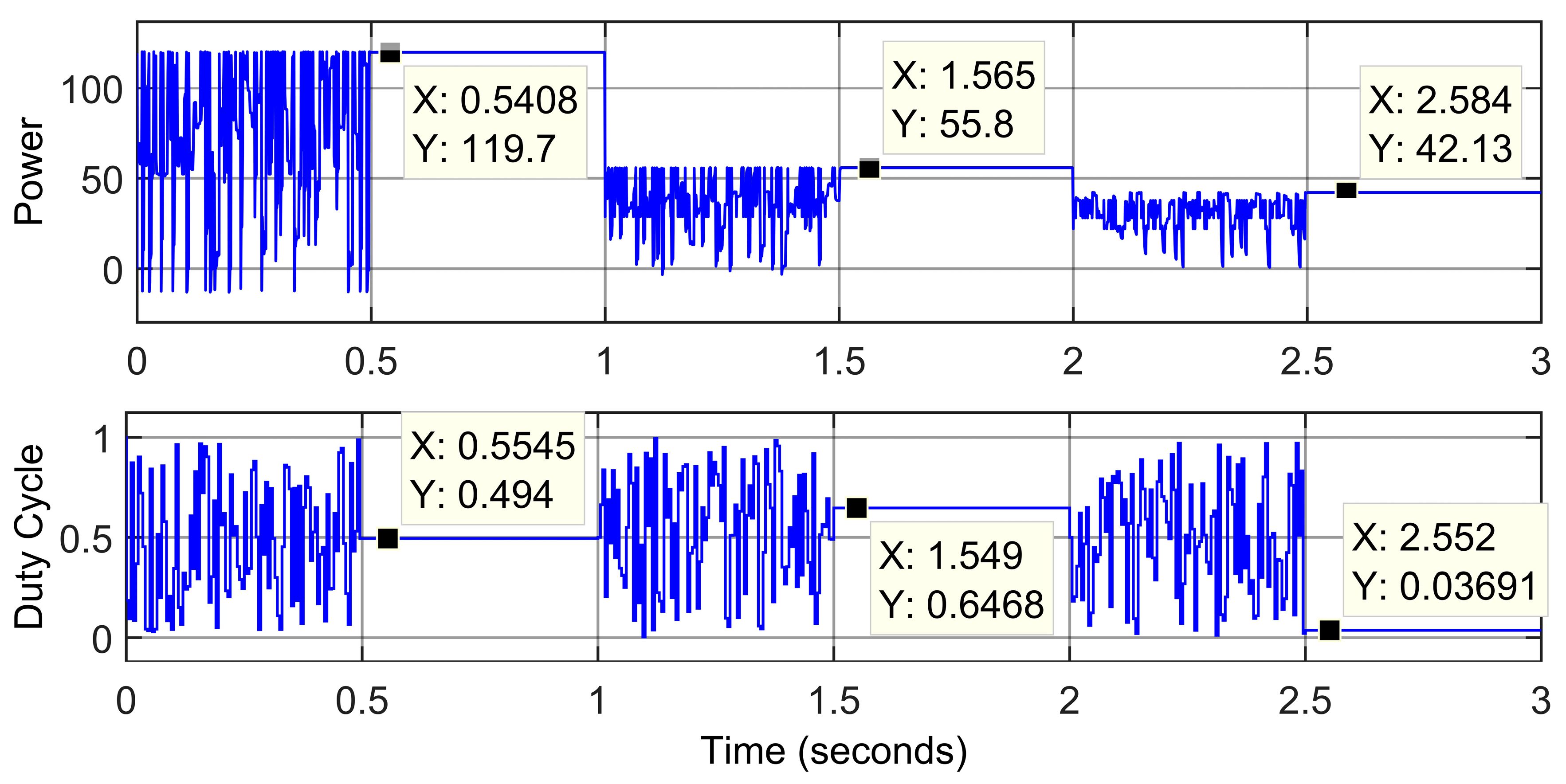 Electronics 07 00327 g010