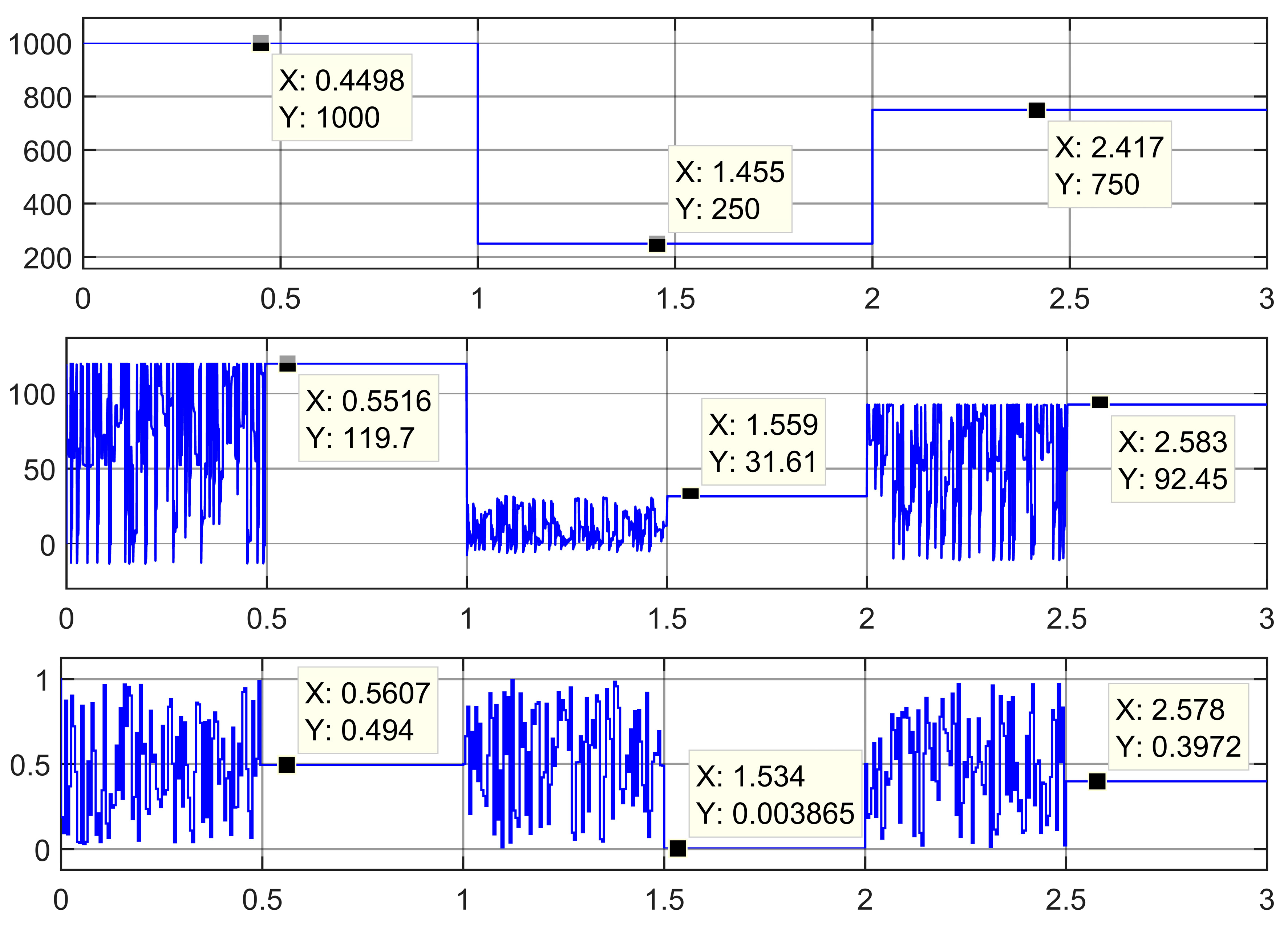 Electronics 07 00327 g011