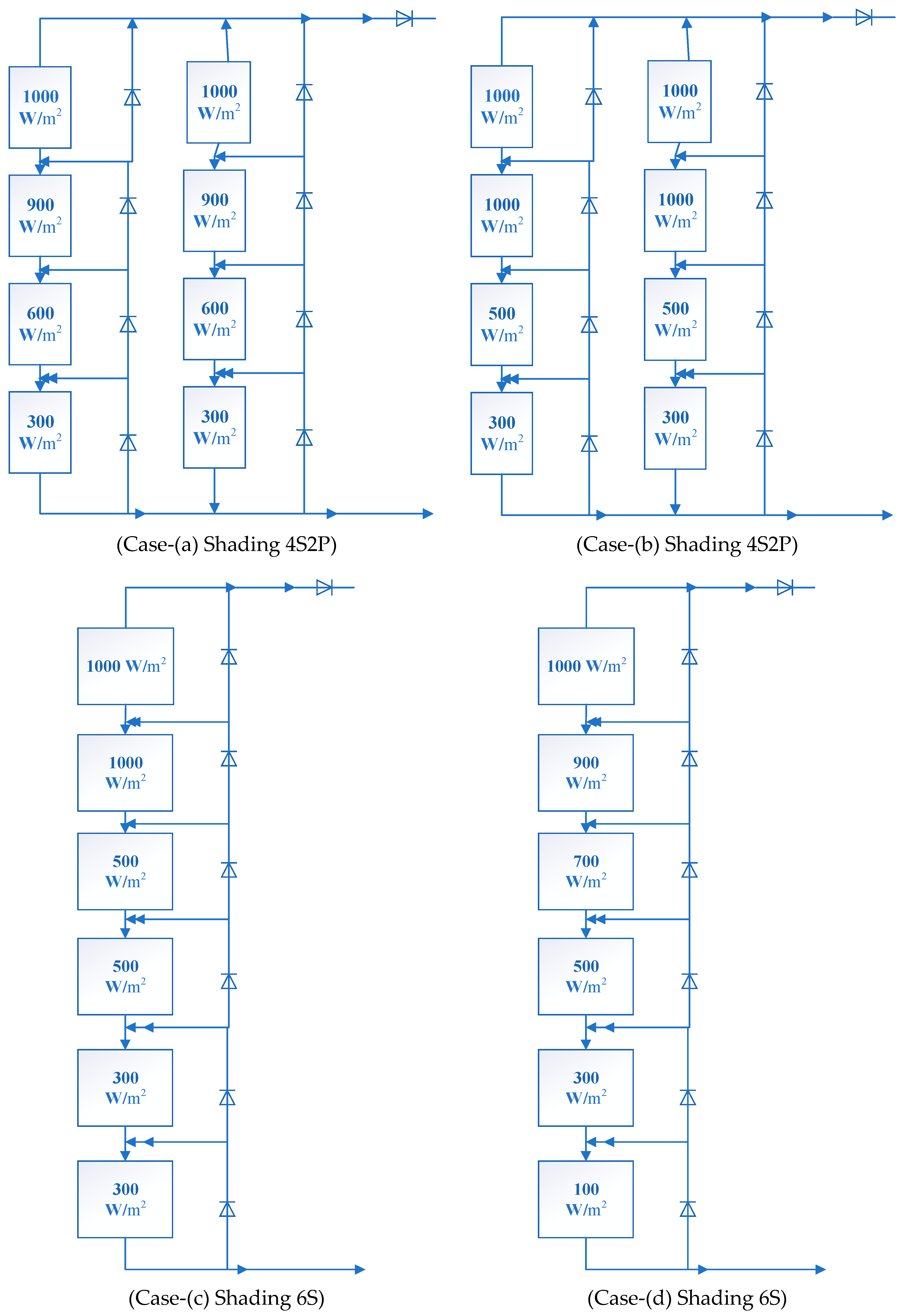 Electronics 07 00327 g013