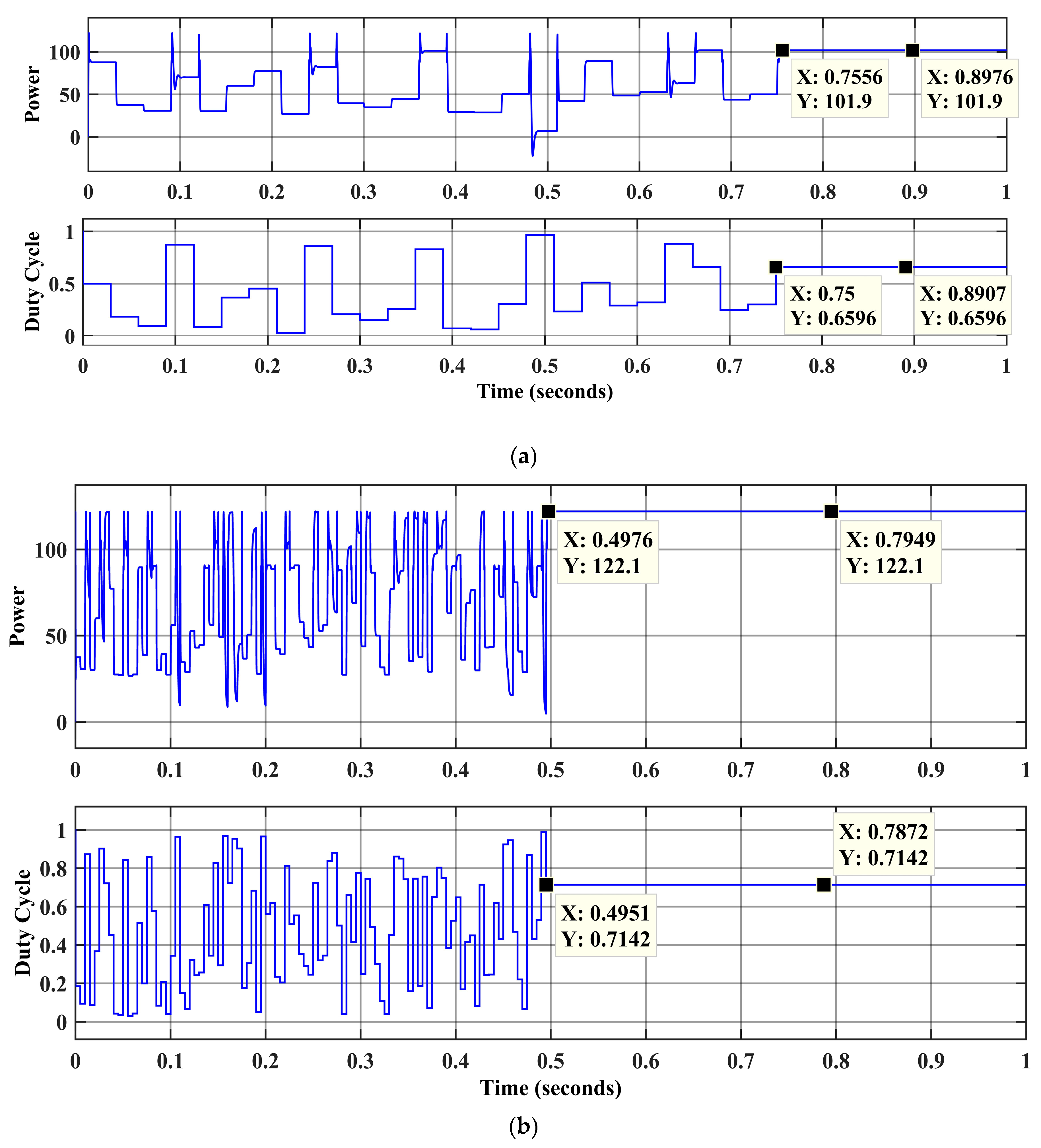 Electronics 07 00327 g015