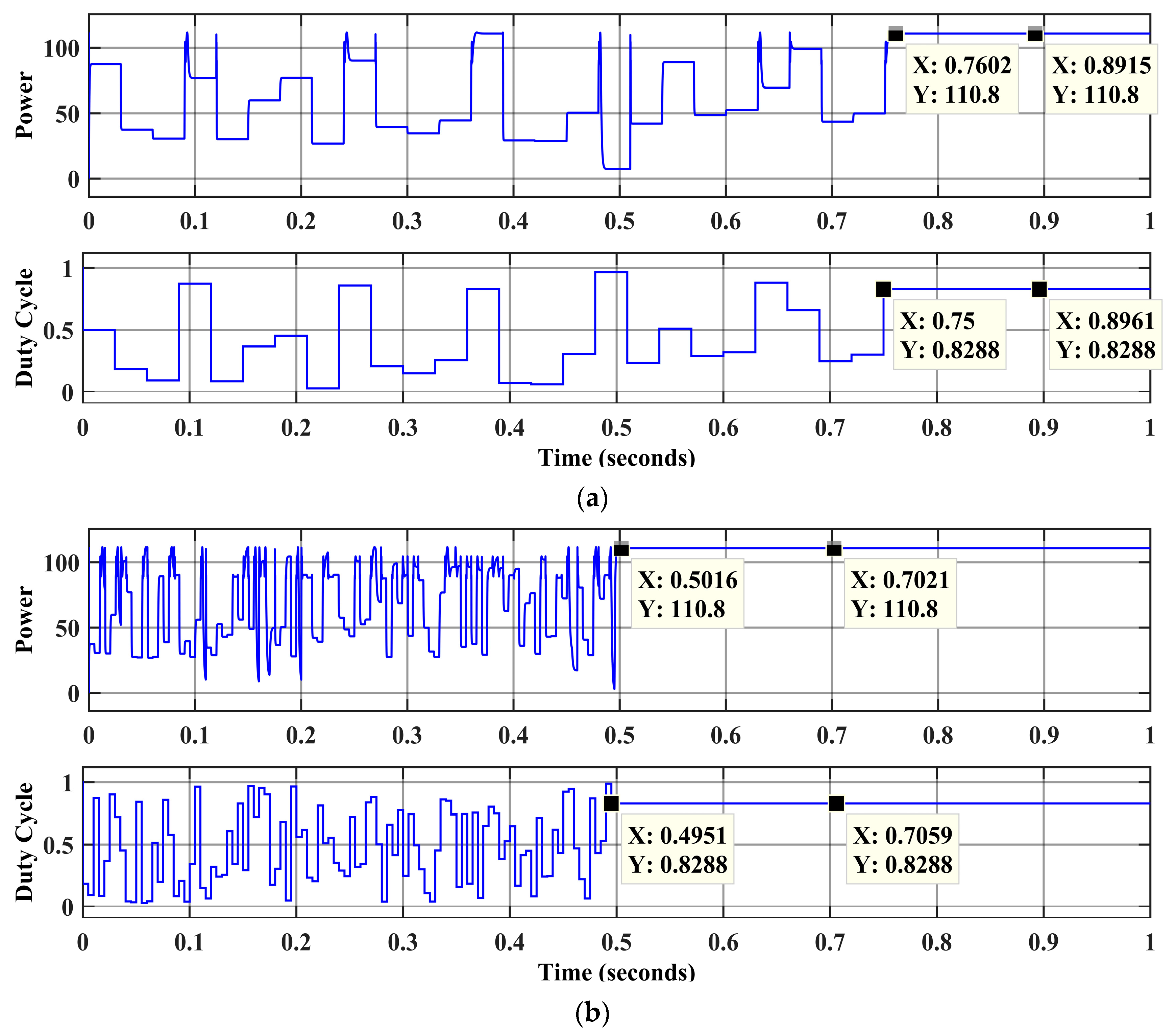 Electronics 07 00327 g016