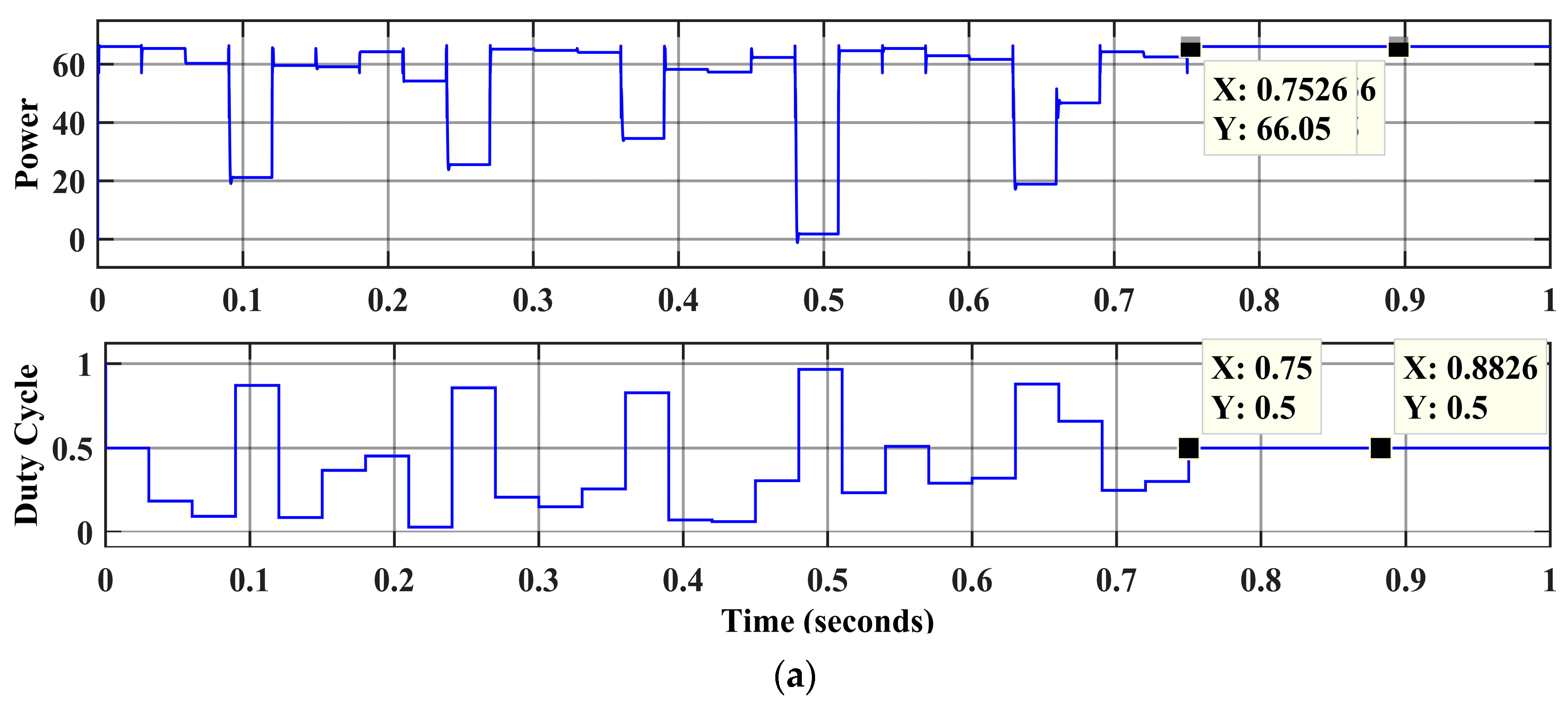 Electronics 07 00327 g017a
