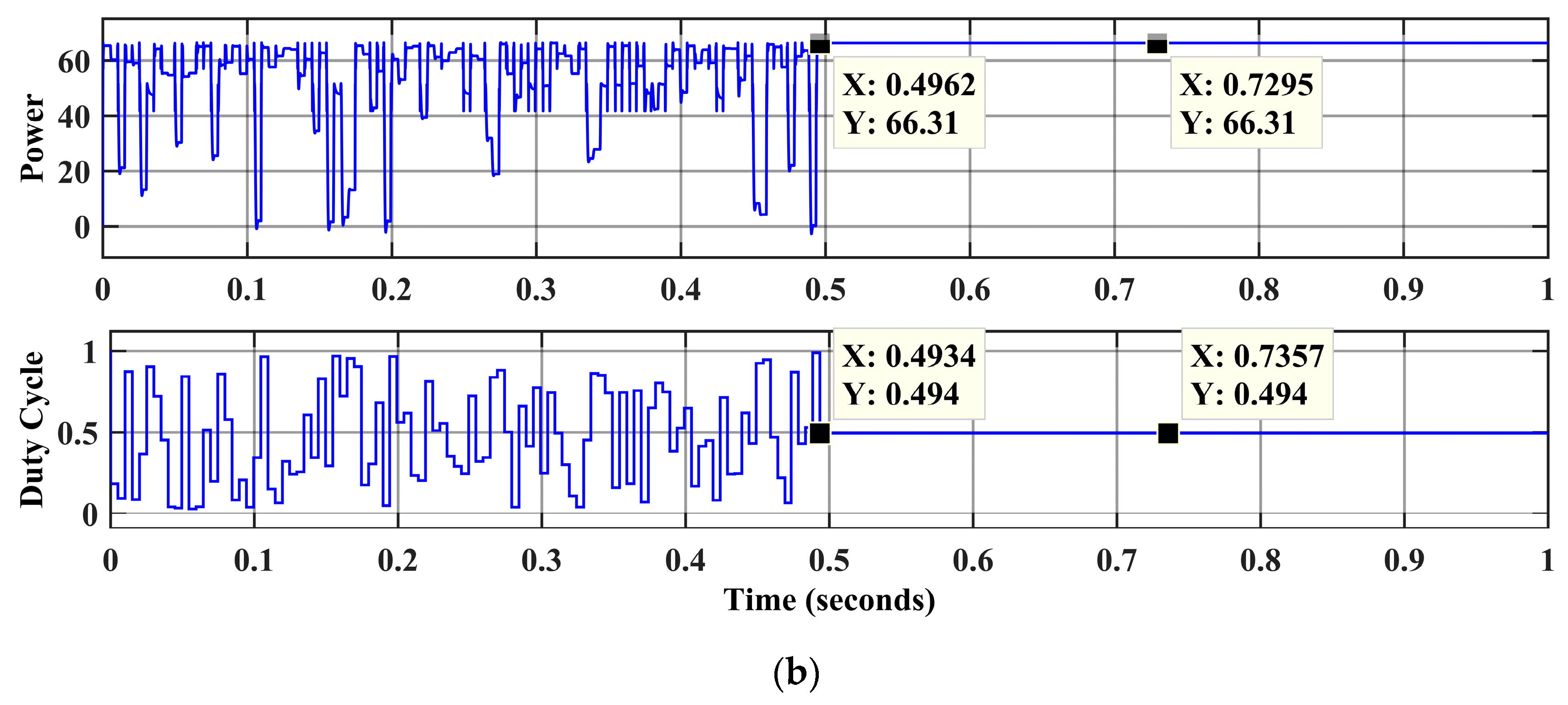 Electronics 07 00327 g017b