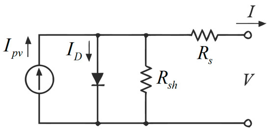 Electronics 07 00327 g0a1