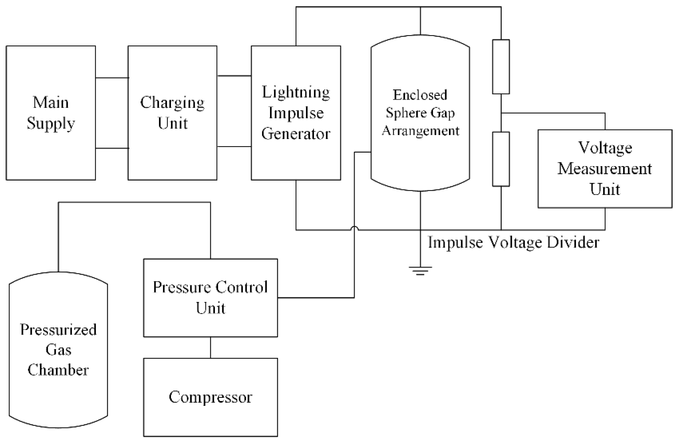Electronics 07 00328 g011