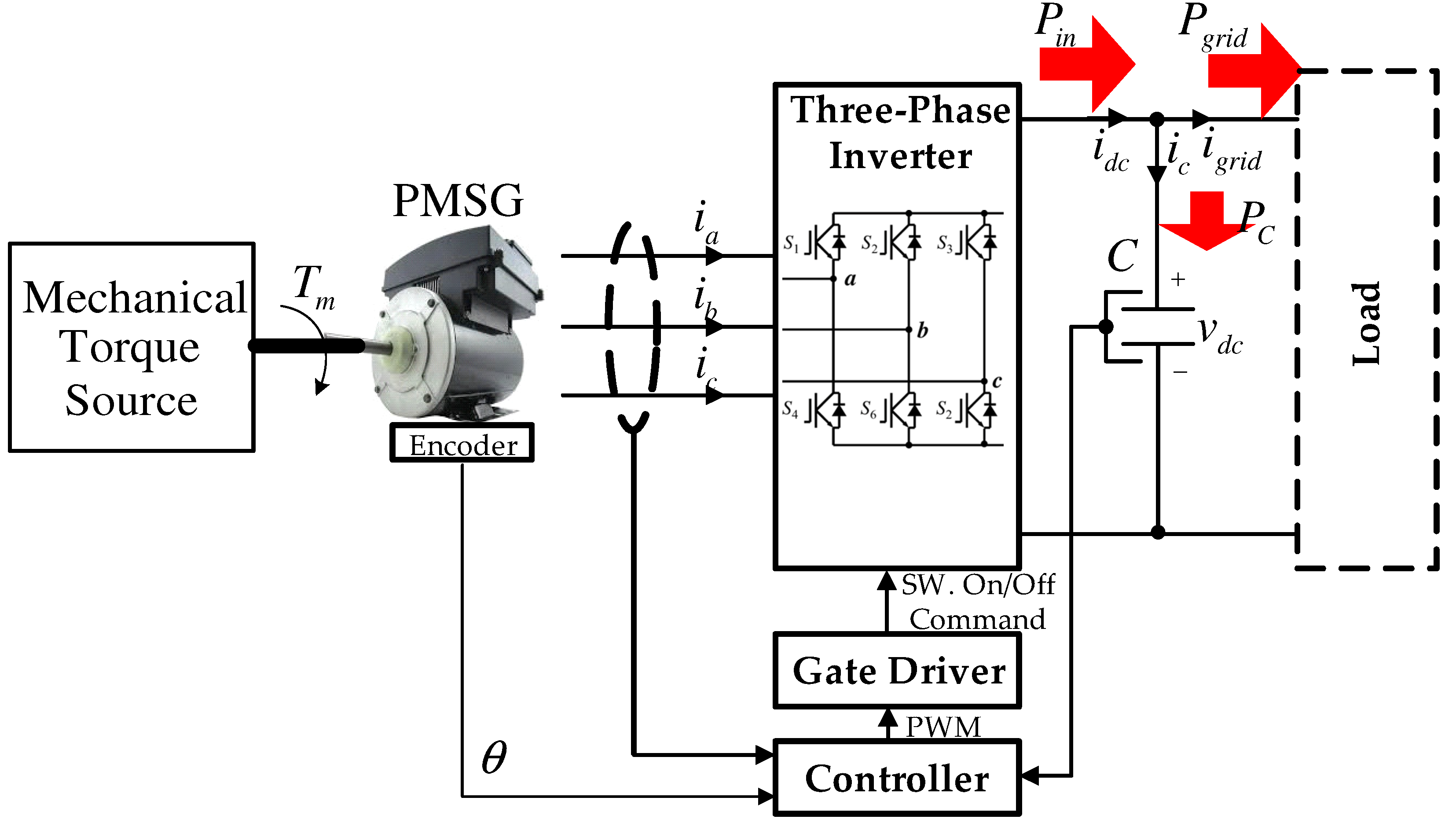 Electronics 07 00339 g001