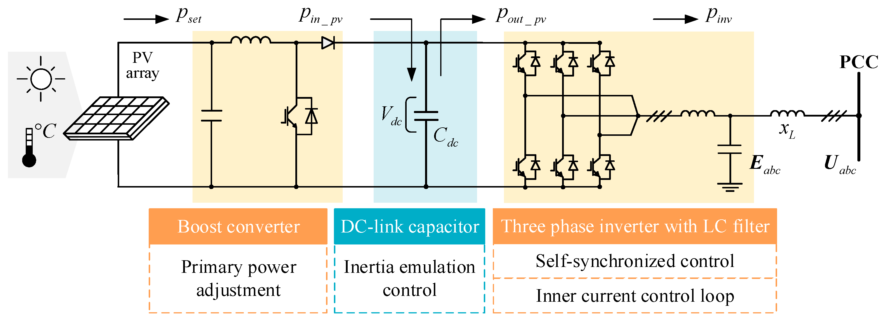 Electronics 07 00340 g004 Electronics 07 00340 g004