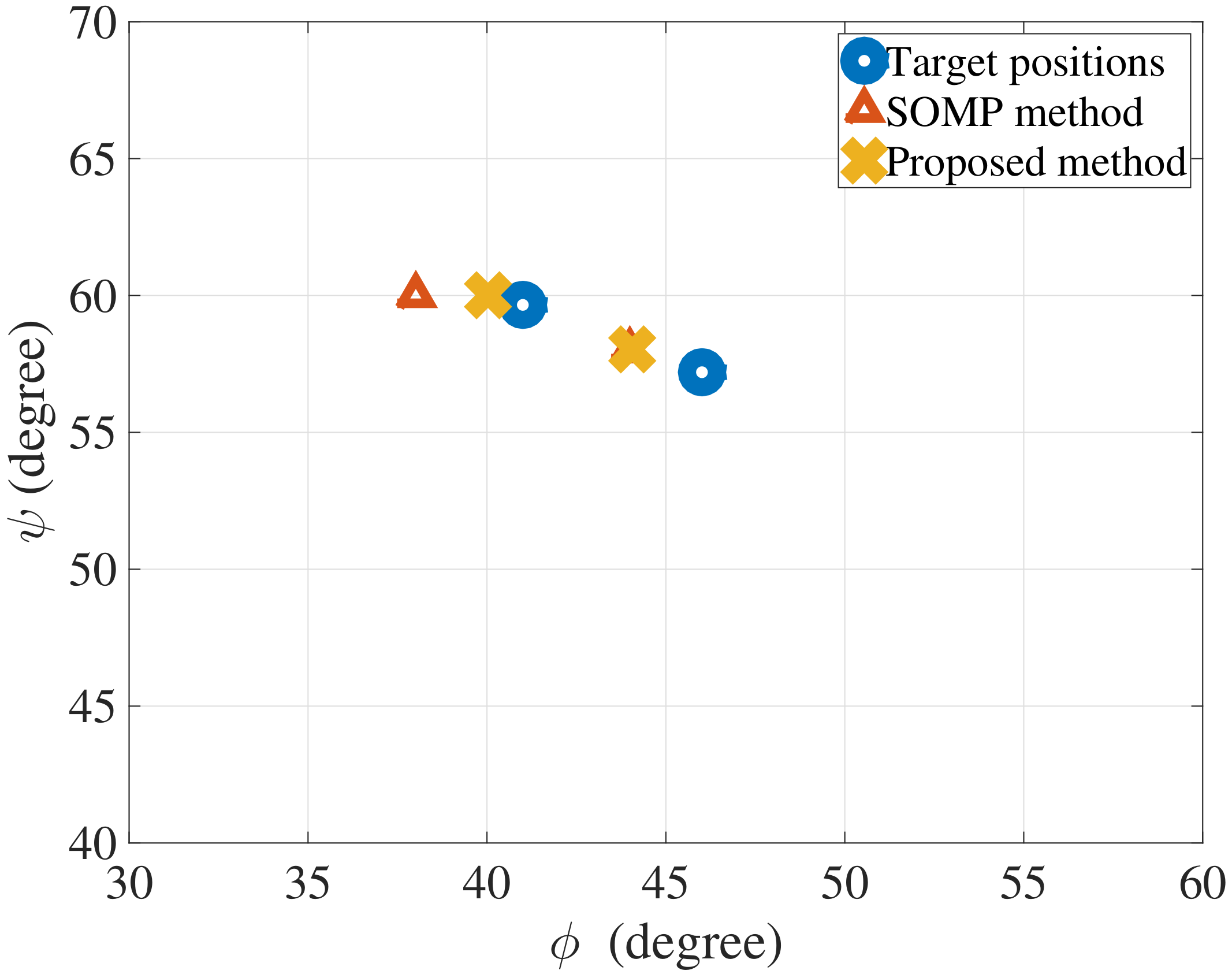 Electronics 07 00341 g005