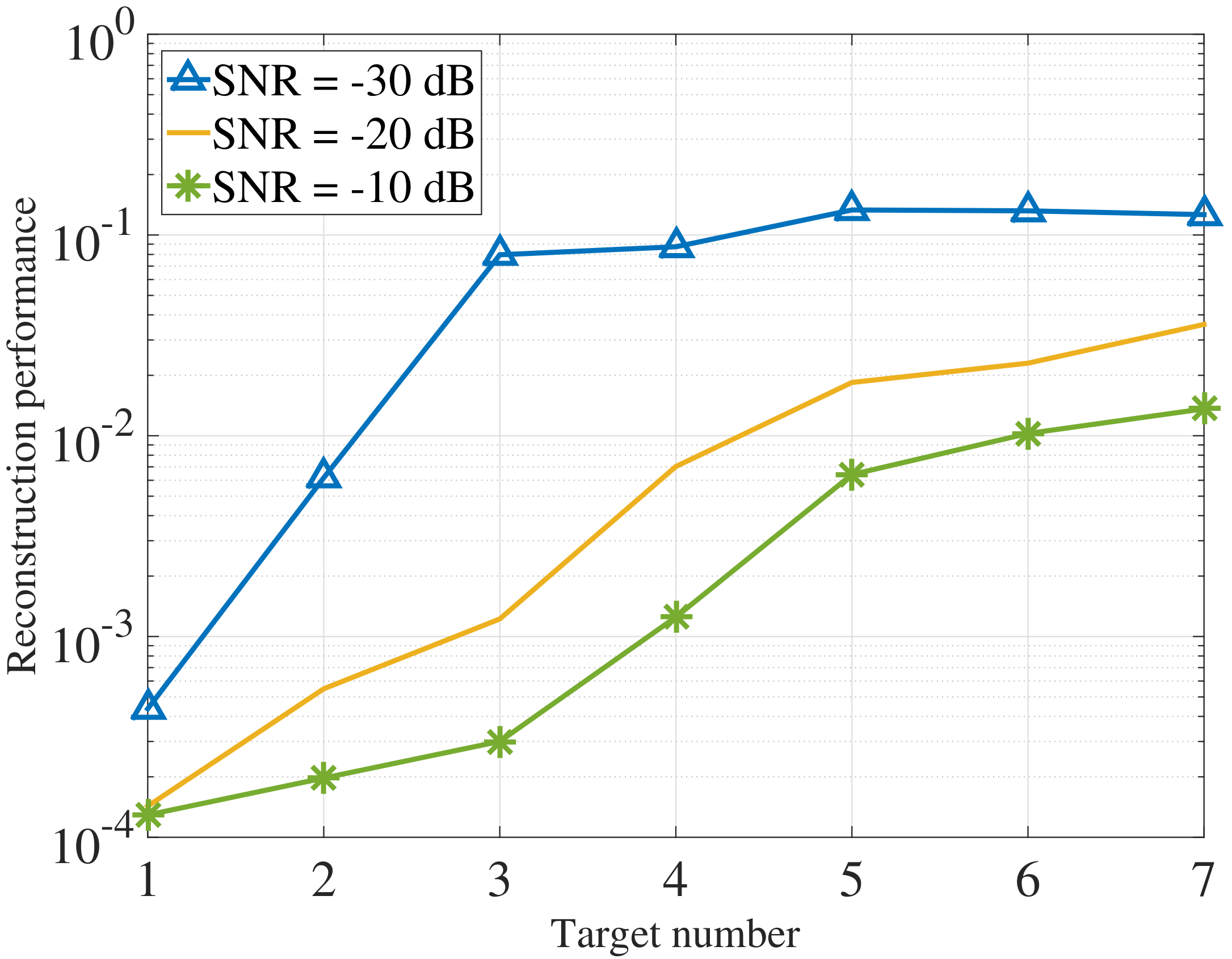 Electronics 07 00341 g009