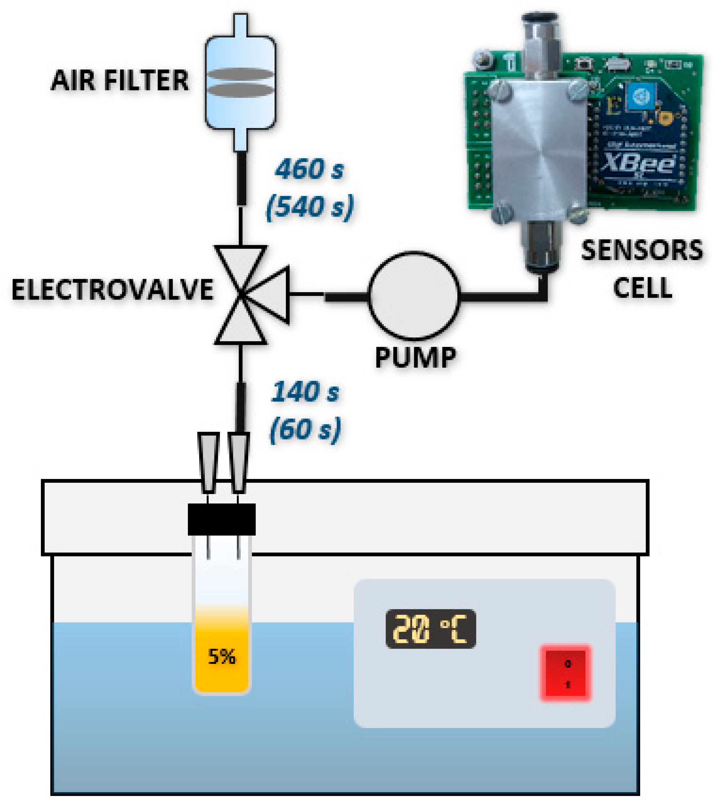 Electronics 07 00342 g010