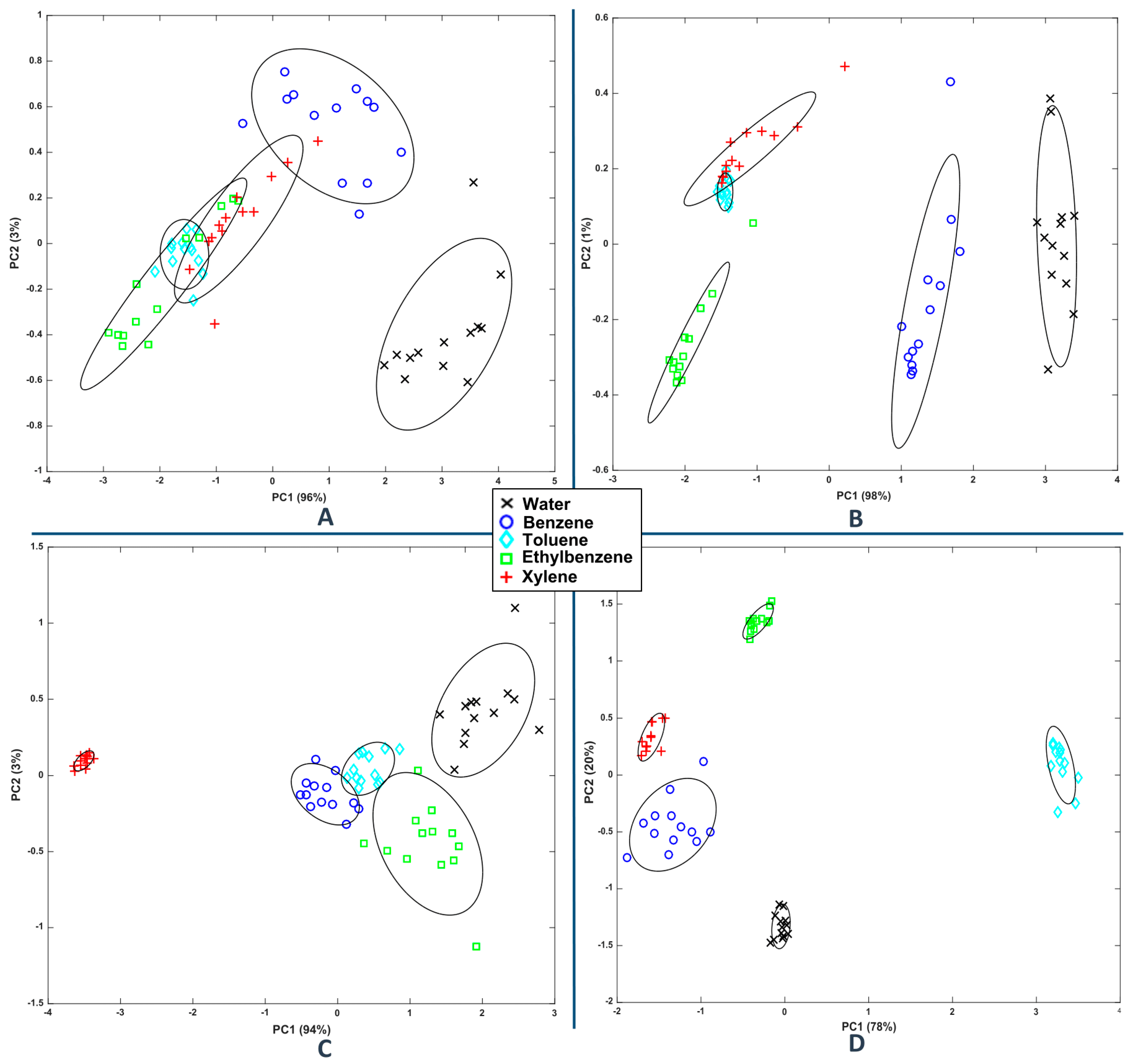 Electronics 07 00342 g012