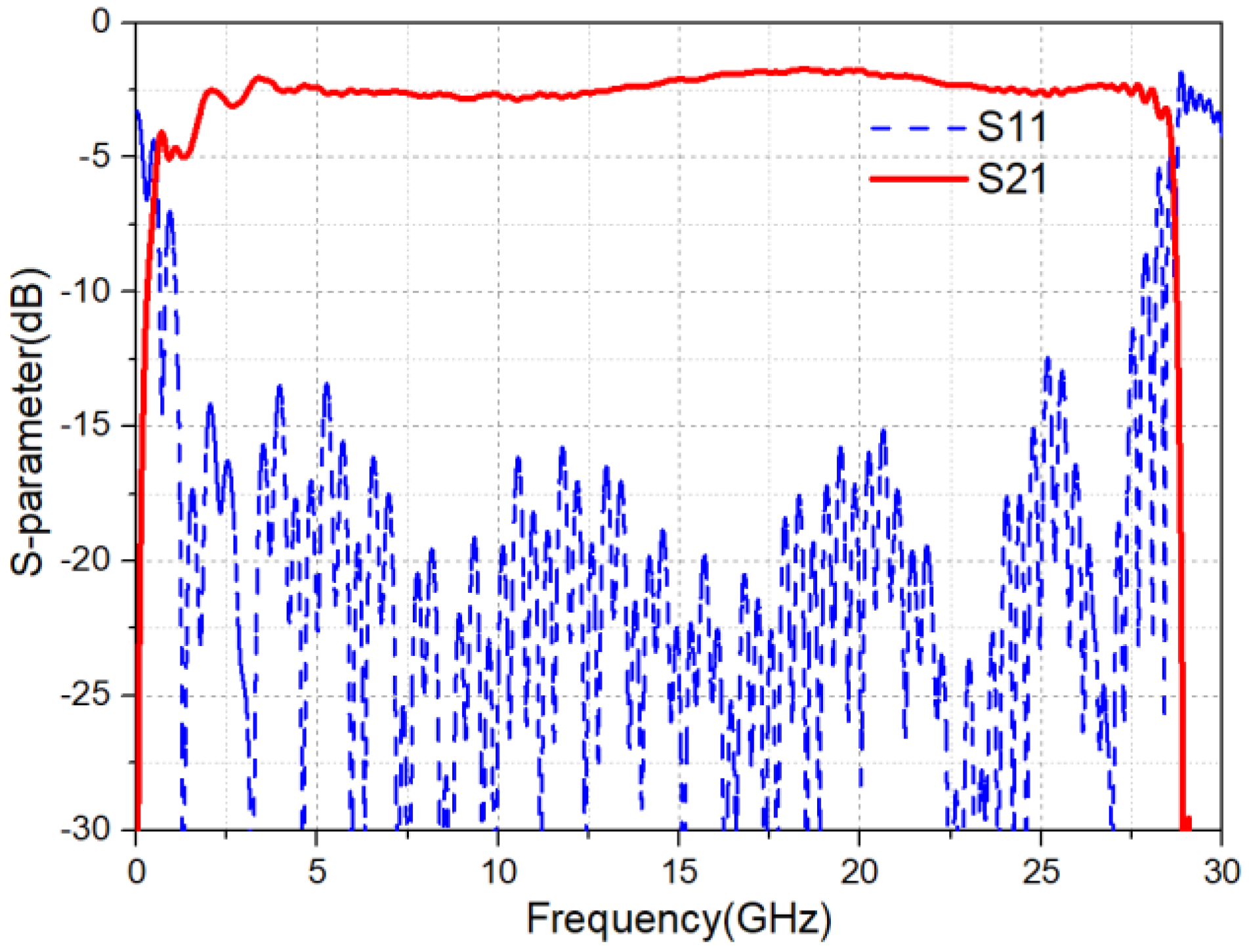 Electronics 07 00348 g004